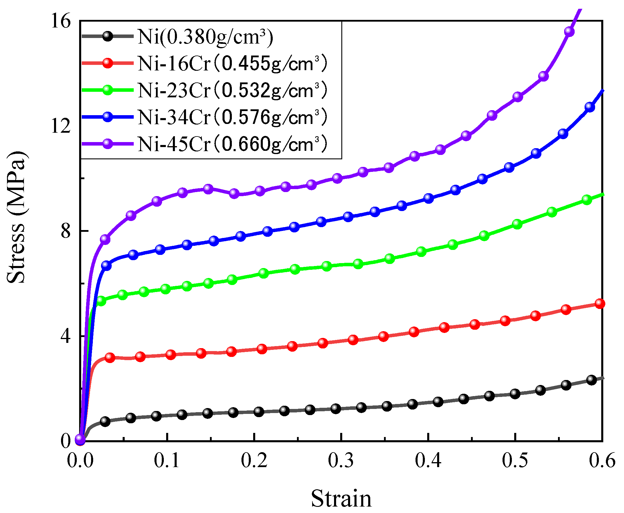 Applsci 13 01684 g007