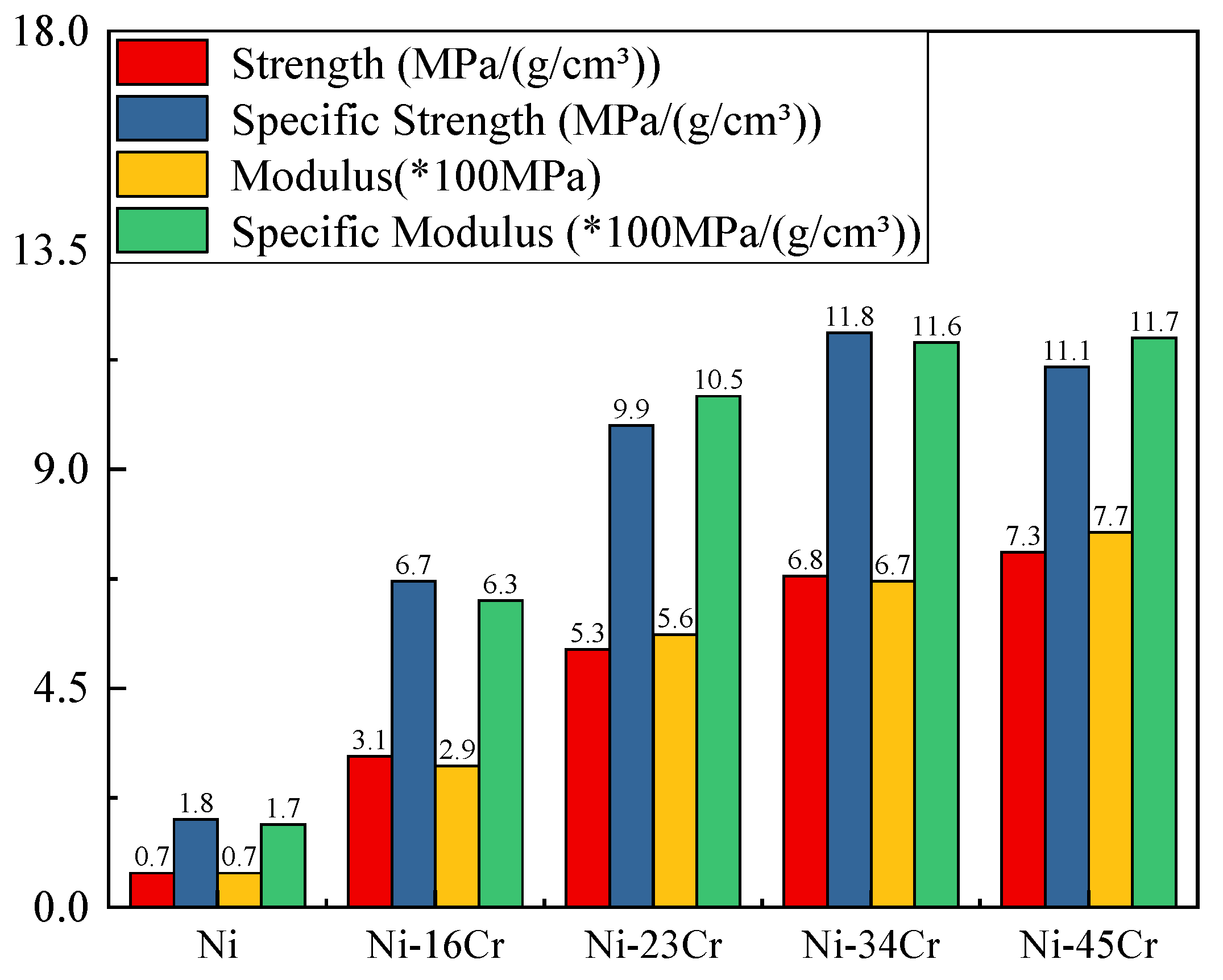 Applsci 13 01684 g008