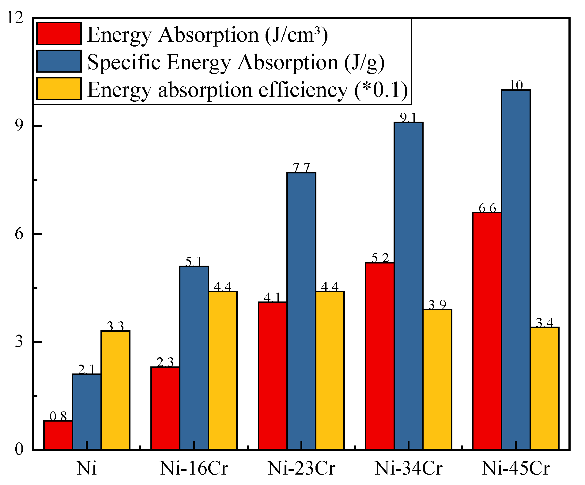 Applsci 13 01684 g009