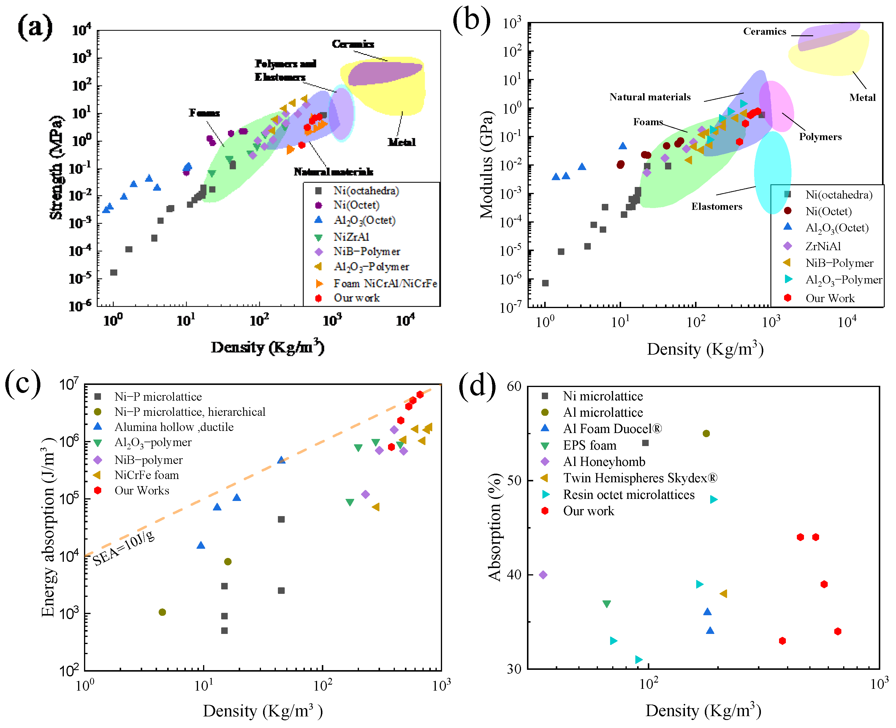 Applsci 13 01684 g010