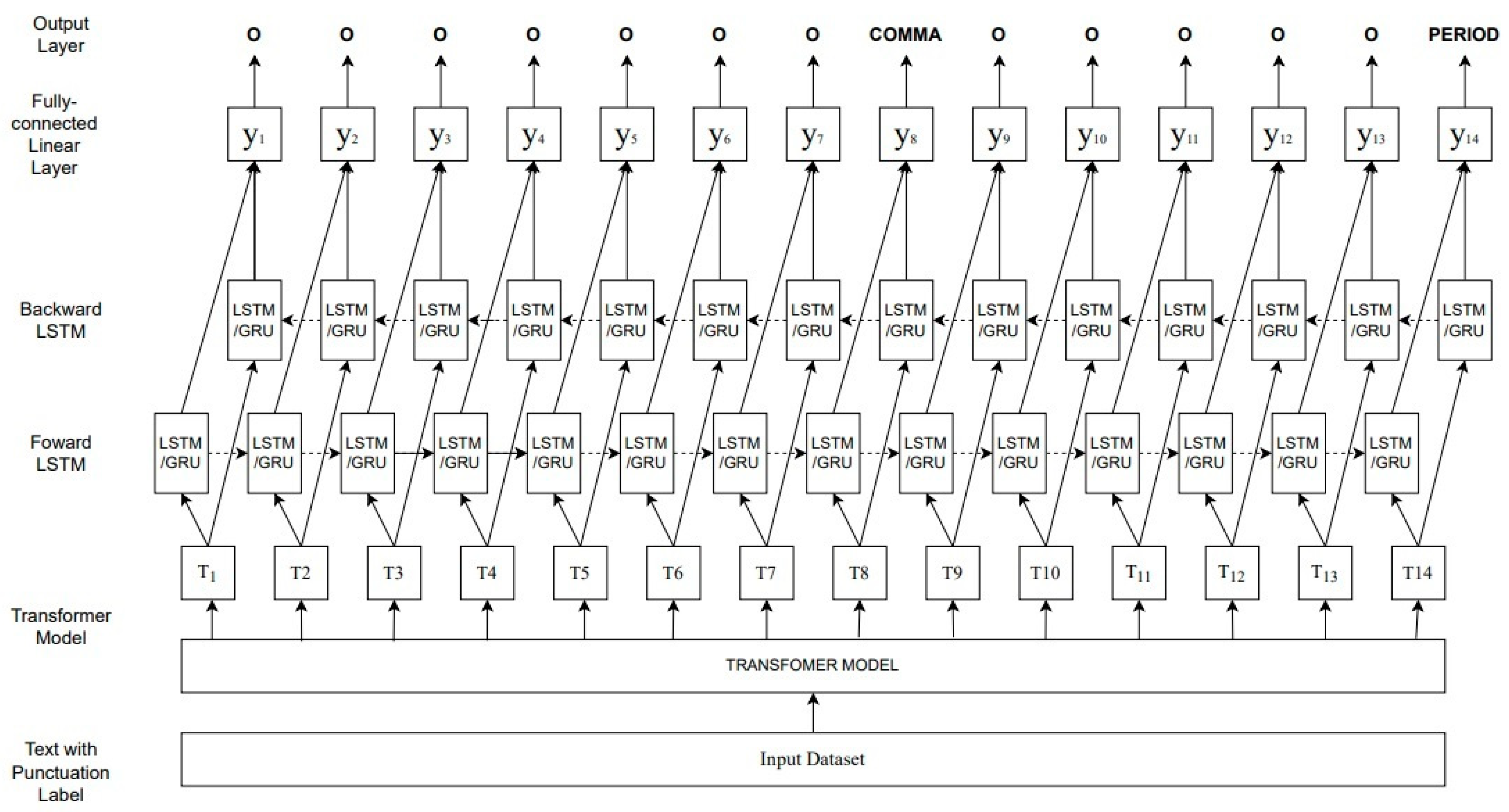Applsci 13 01685 g002