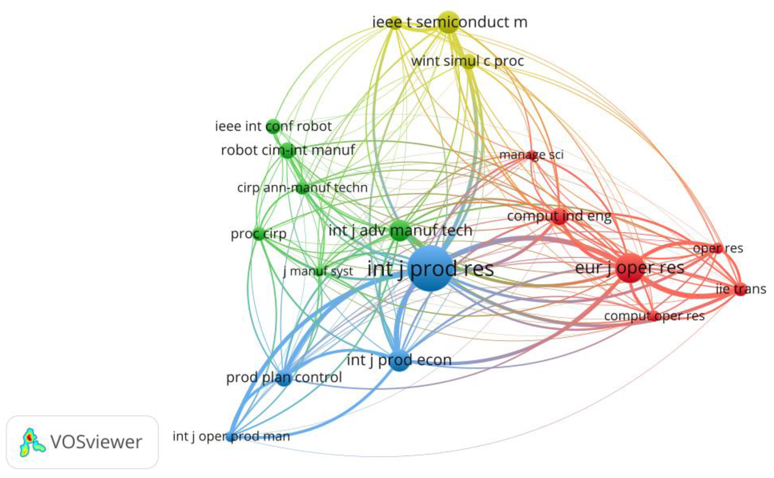 Applsci 13 01687 g001