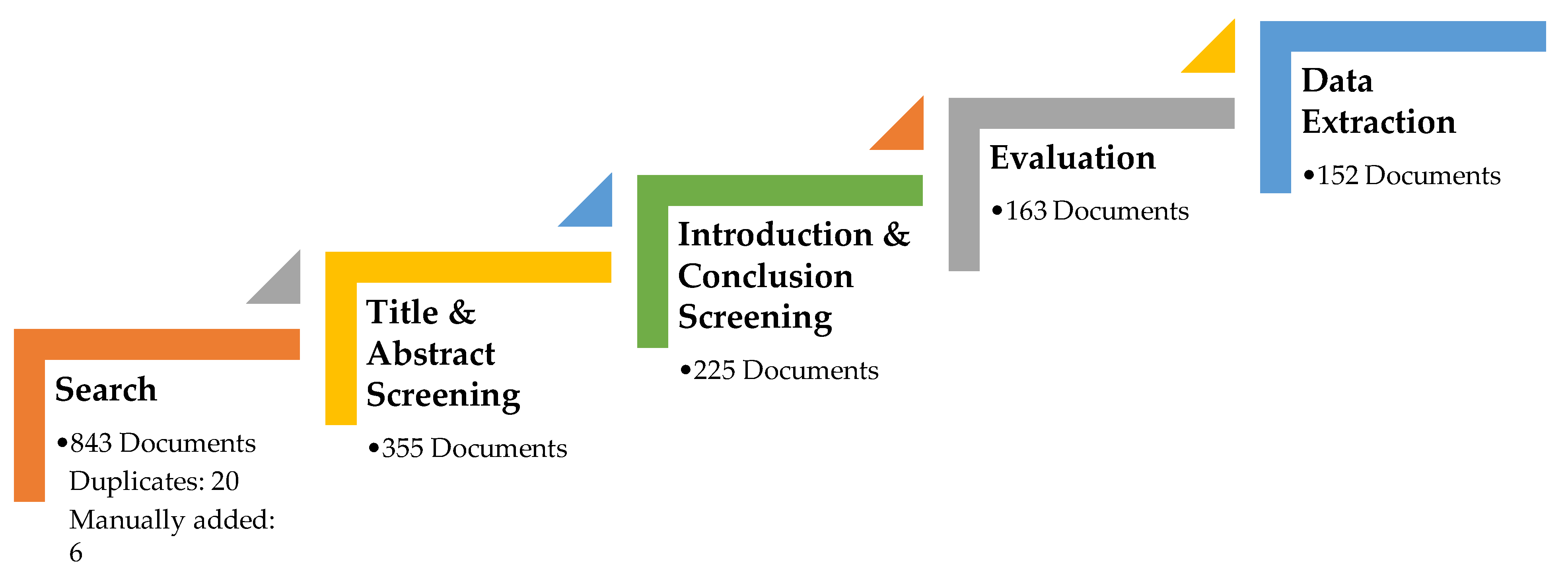 Applsci 13 01687 g002