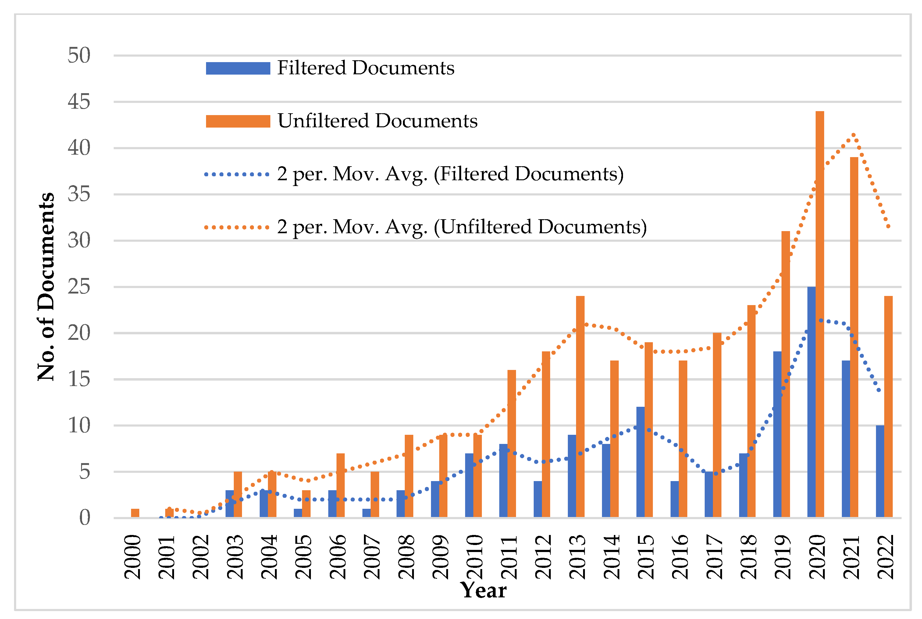 Applsci 13 01687 g003