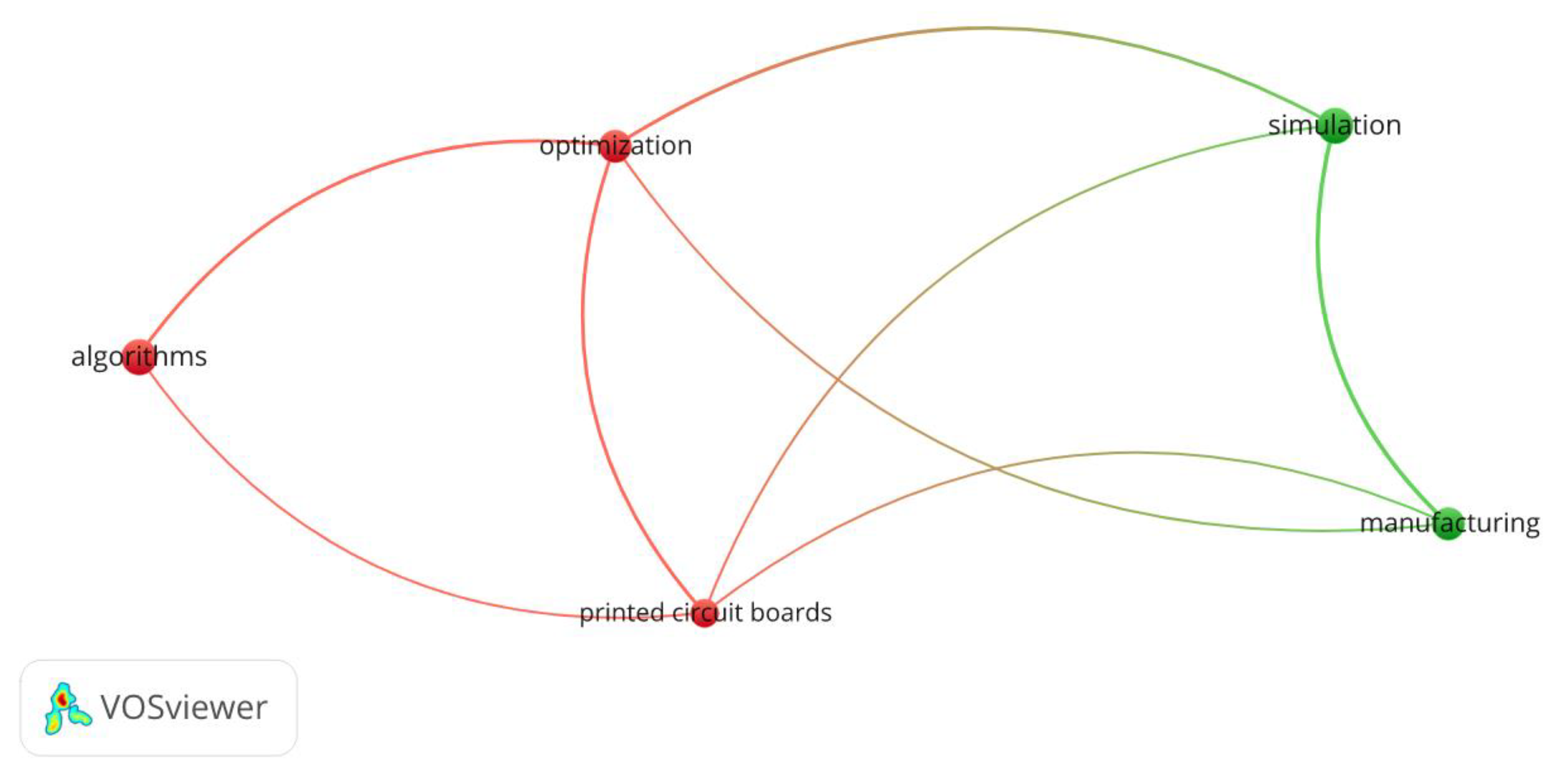 Applsci 13 01687 g004