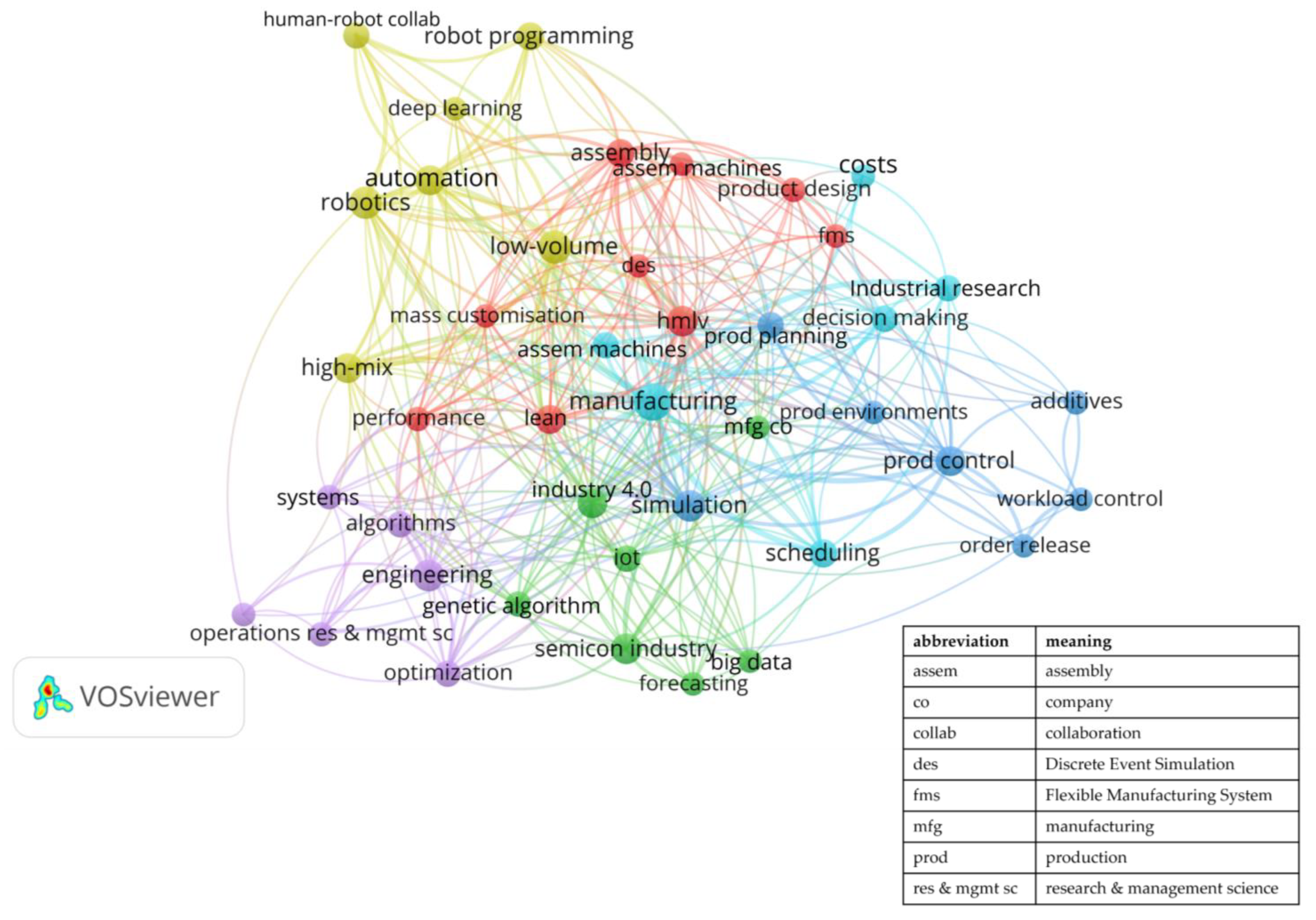 Applsci 13 01687 g006