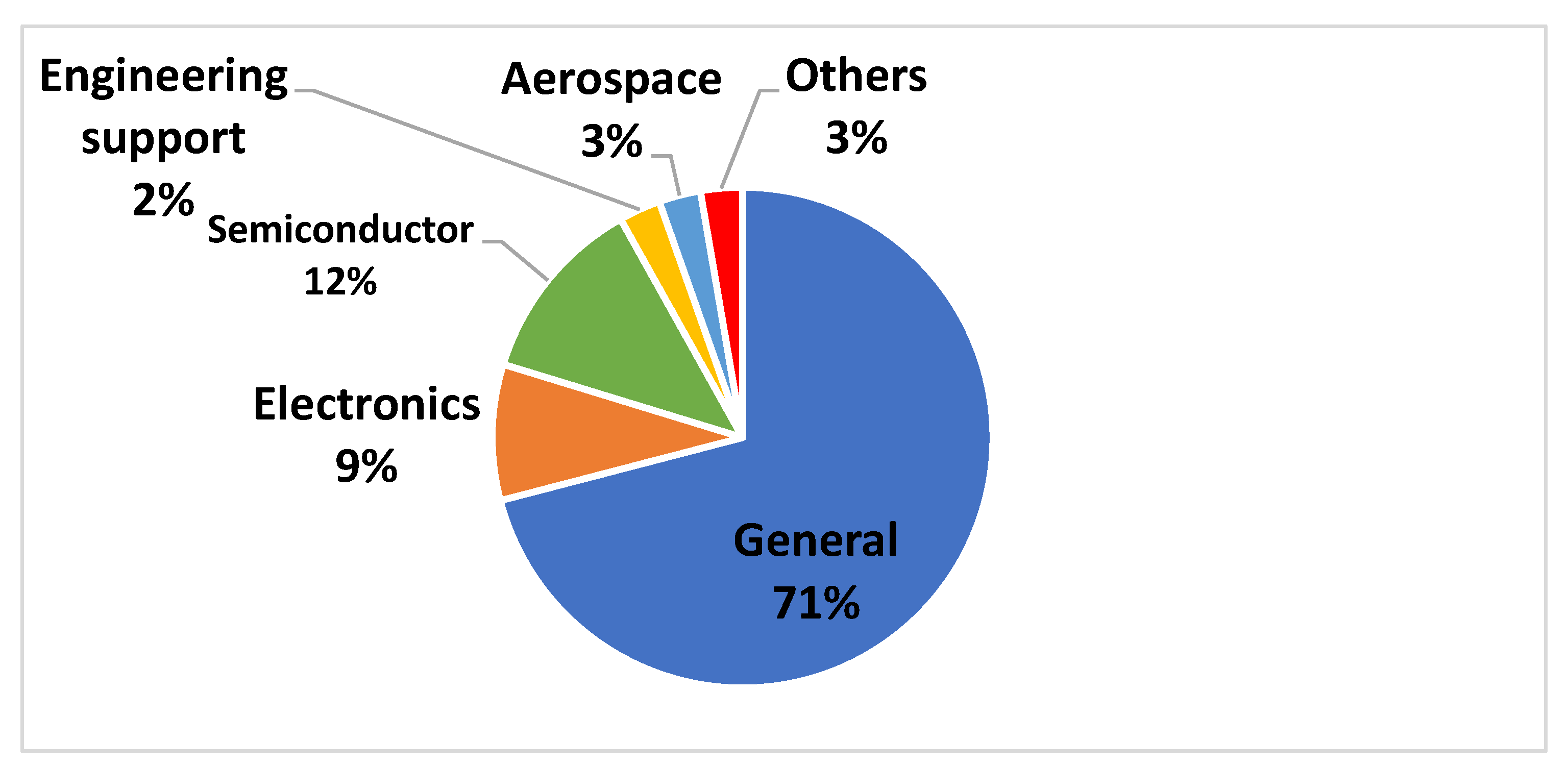 Applsci 13 01687 g008