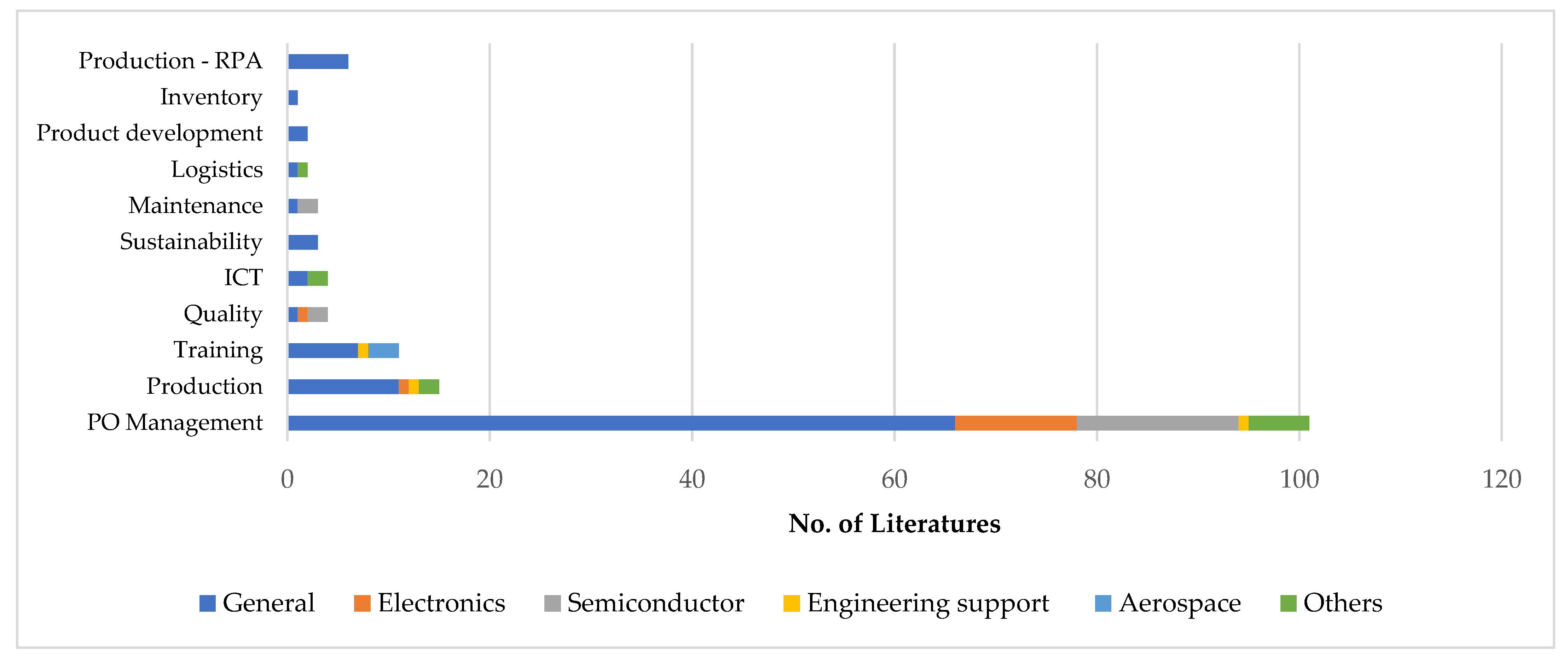 Applsci 13 01687 g009
