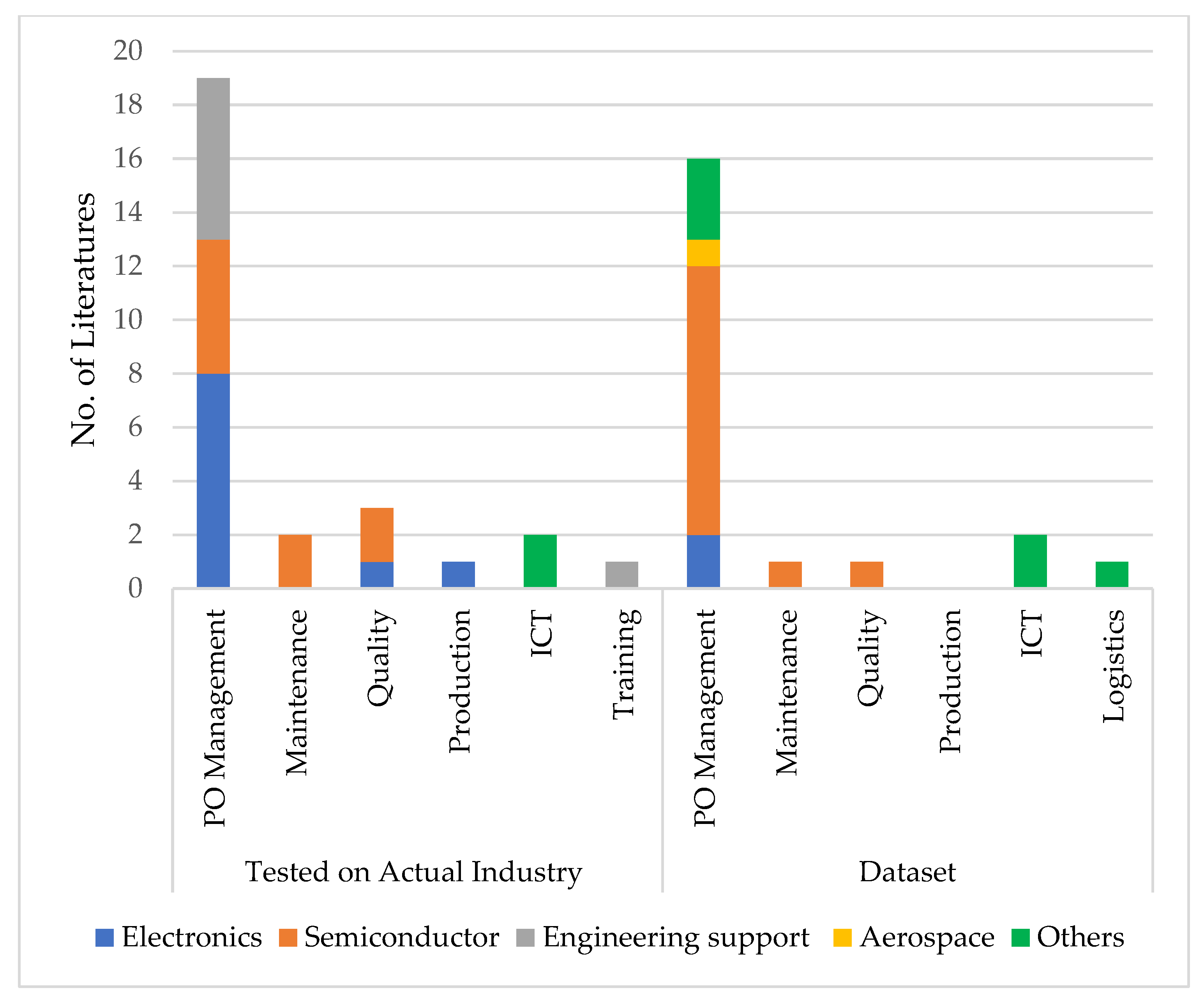 Applsci 13 01687 g011