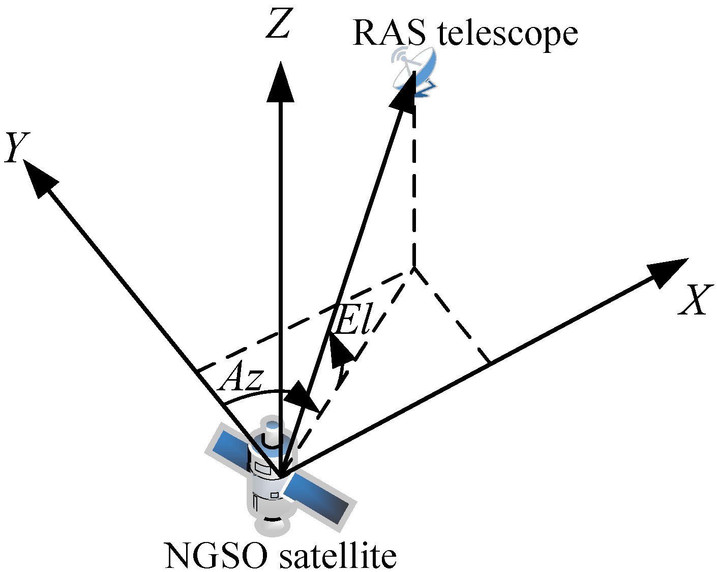 Applsci 13 01691 g002 Applsci 13 01691 g002