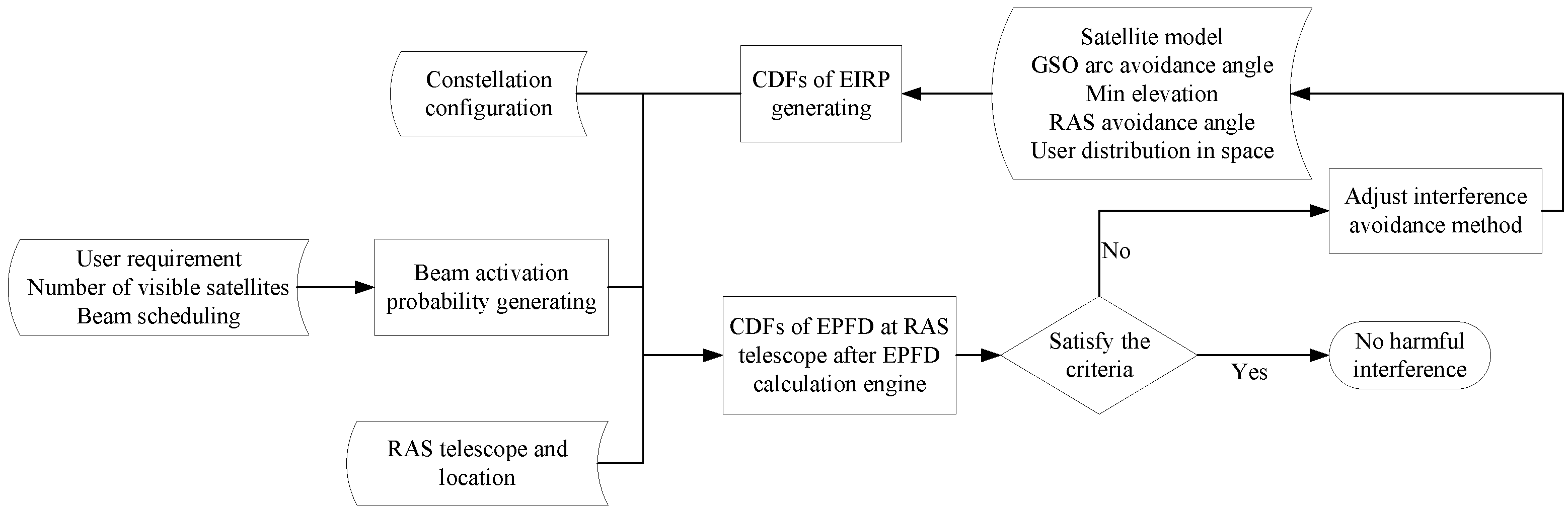 Applsci 13 01691 g003 Applsci 13 01691 g003