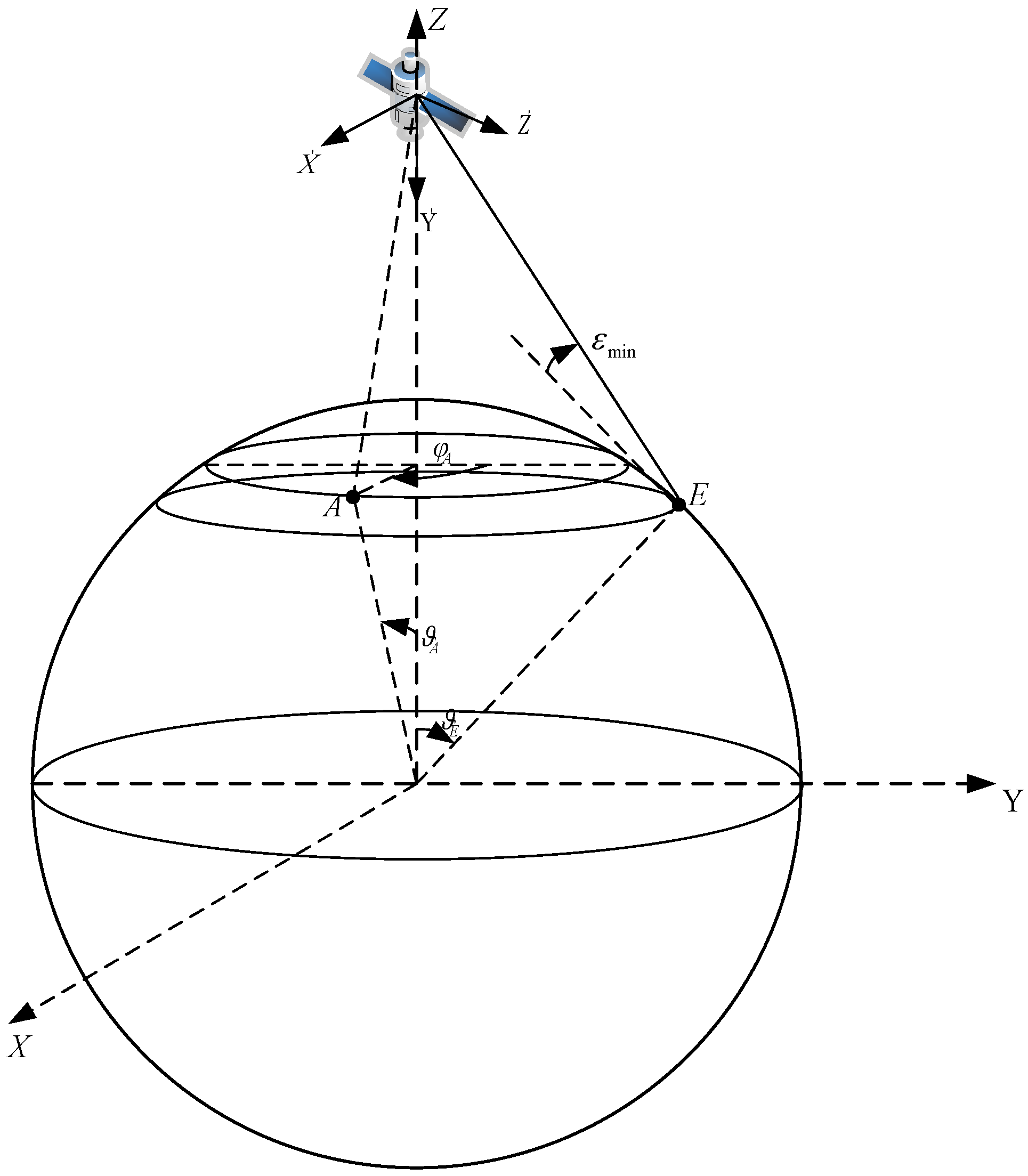 Applsci 13 01691 g004 Applsci 13 01691 g004