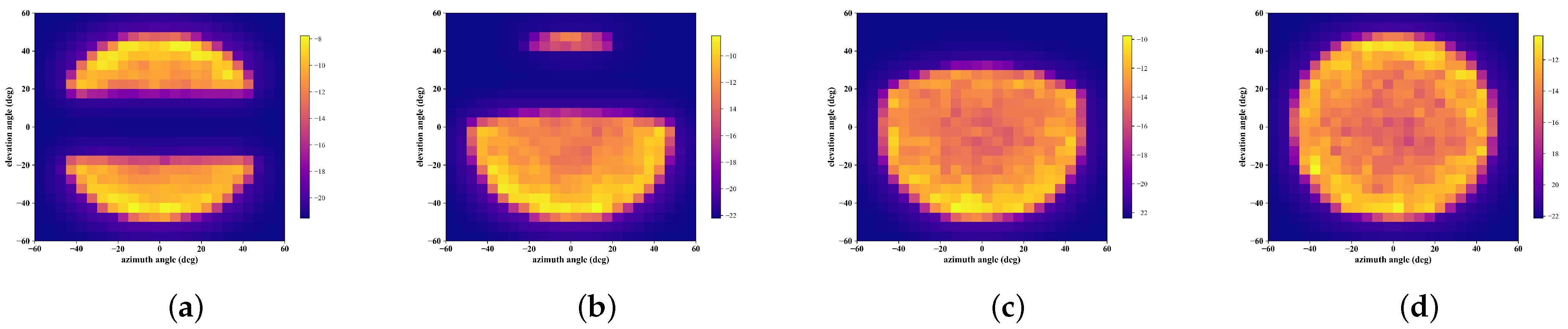 Applsci 13 01691 g006 Applsci 13 01691 g006
