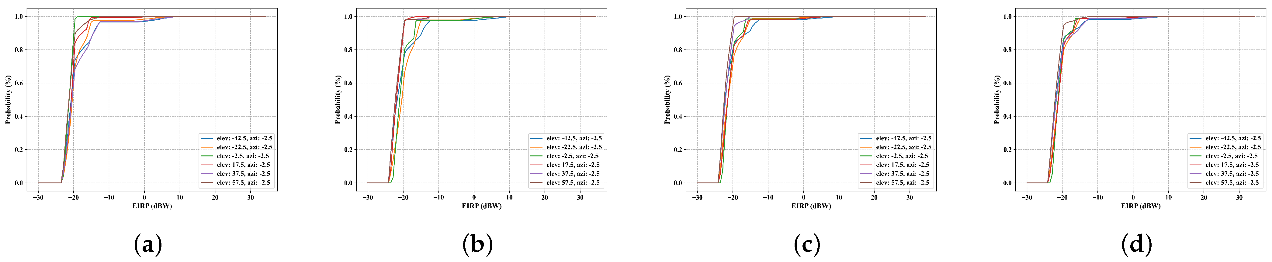Applsci 13 01691 g007 Applsci 13 01691 g007