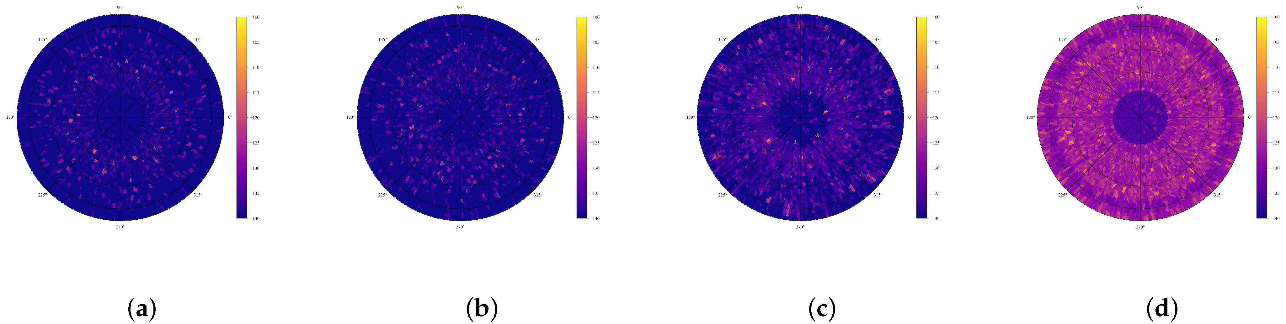 Applsci 13 01691 g009 Applsci 13 01691 g009