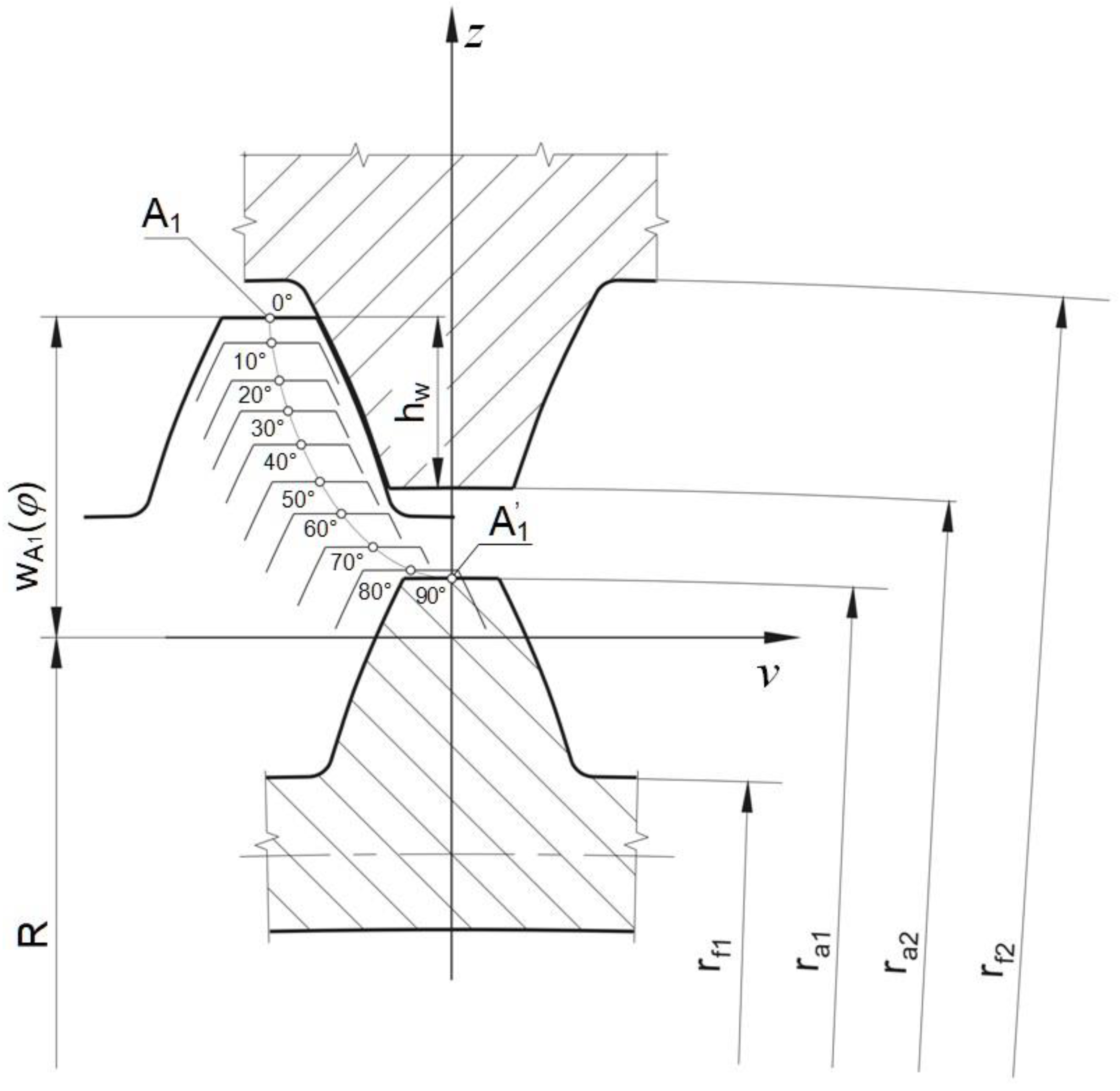 Applsci 13 01694 g006