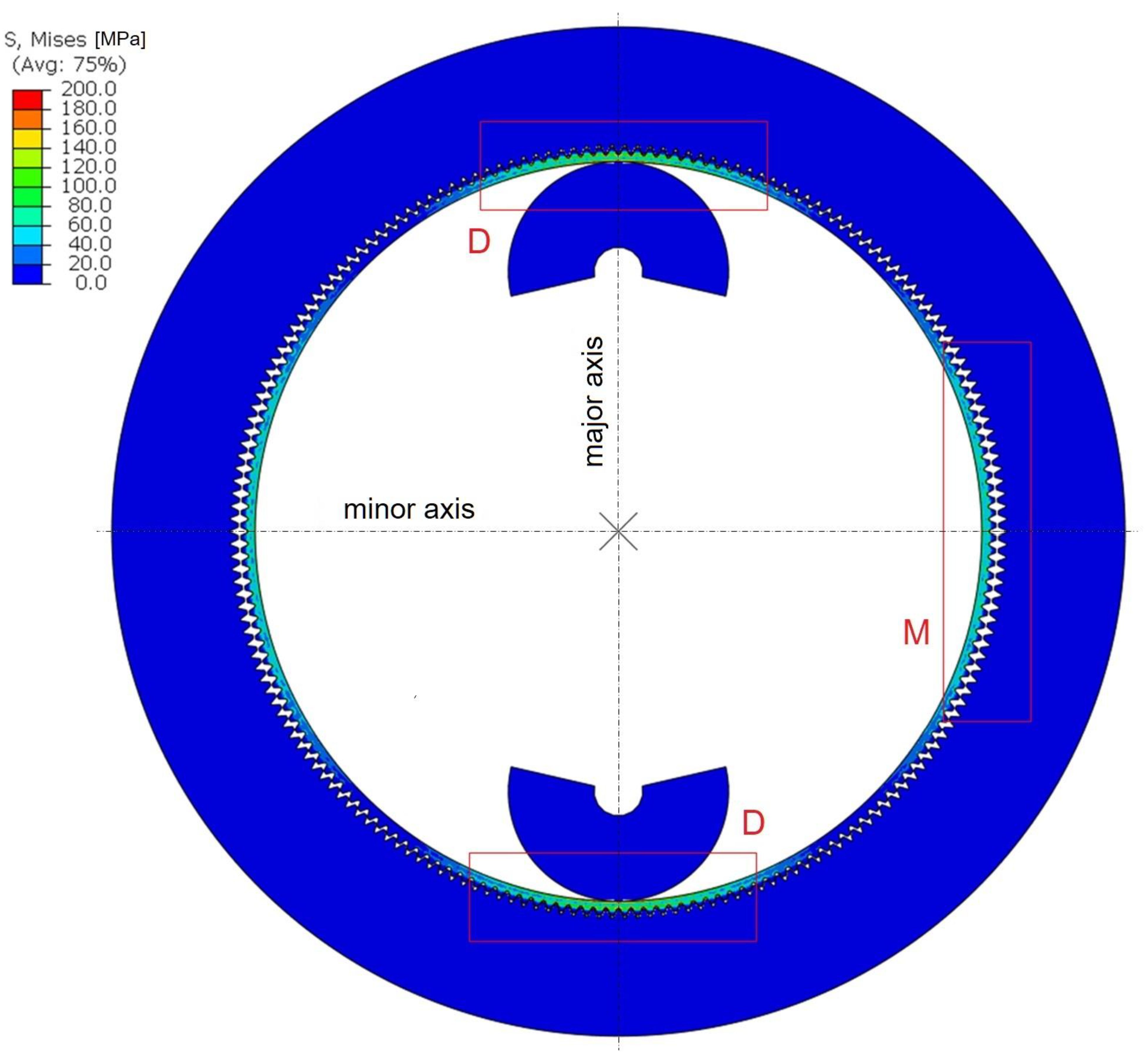 Applsci 13 01694 g010