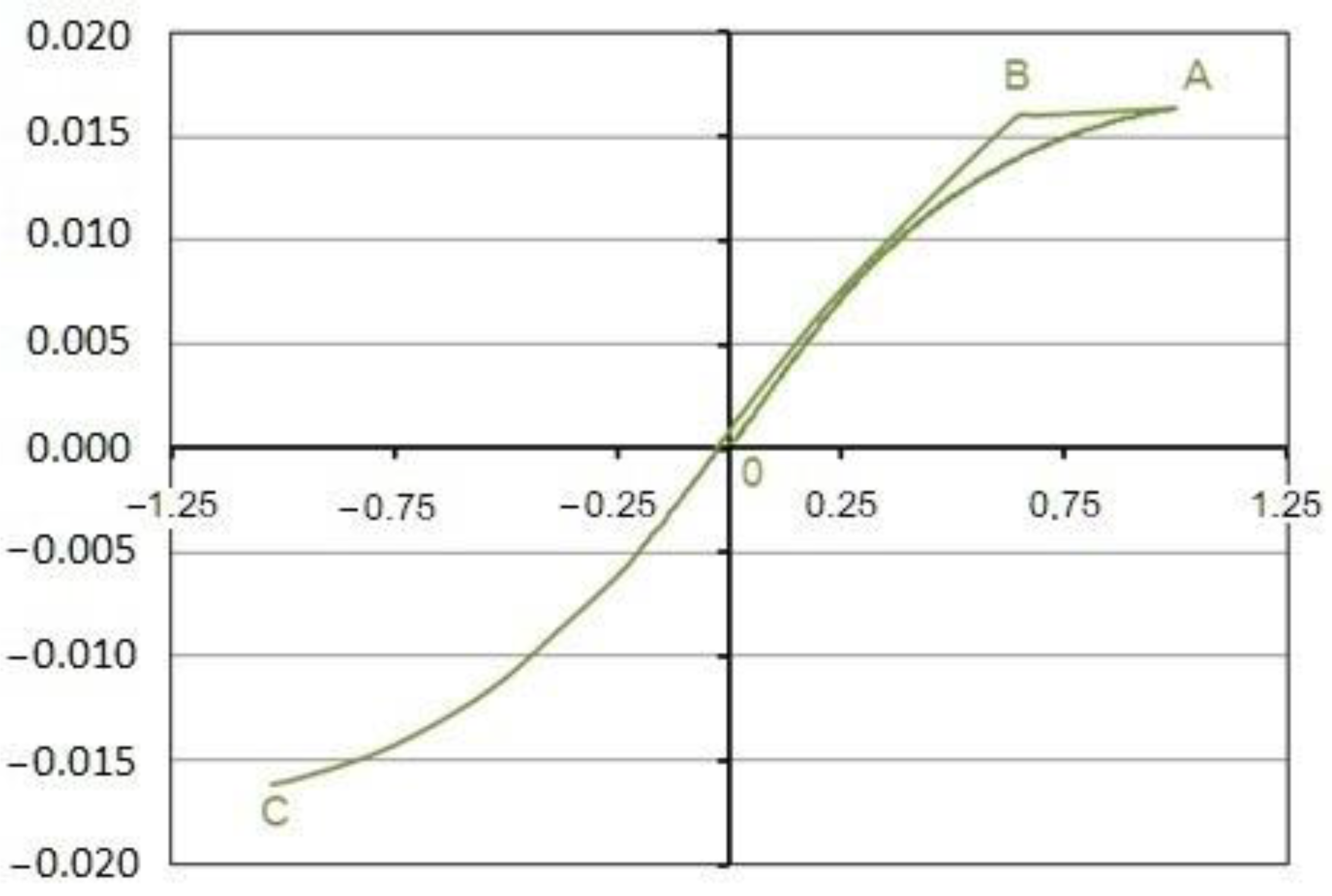 Applsci 13 01694 g016