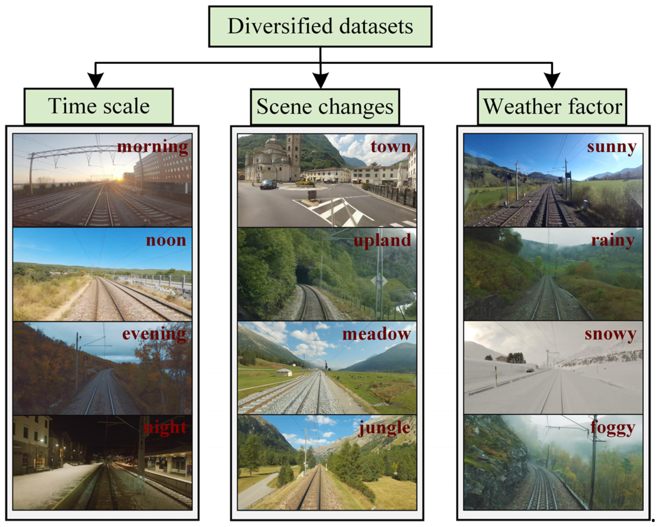 Applsci 13 01695 g001