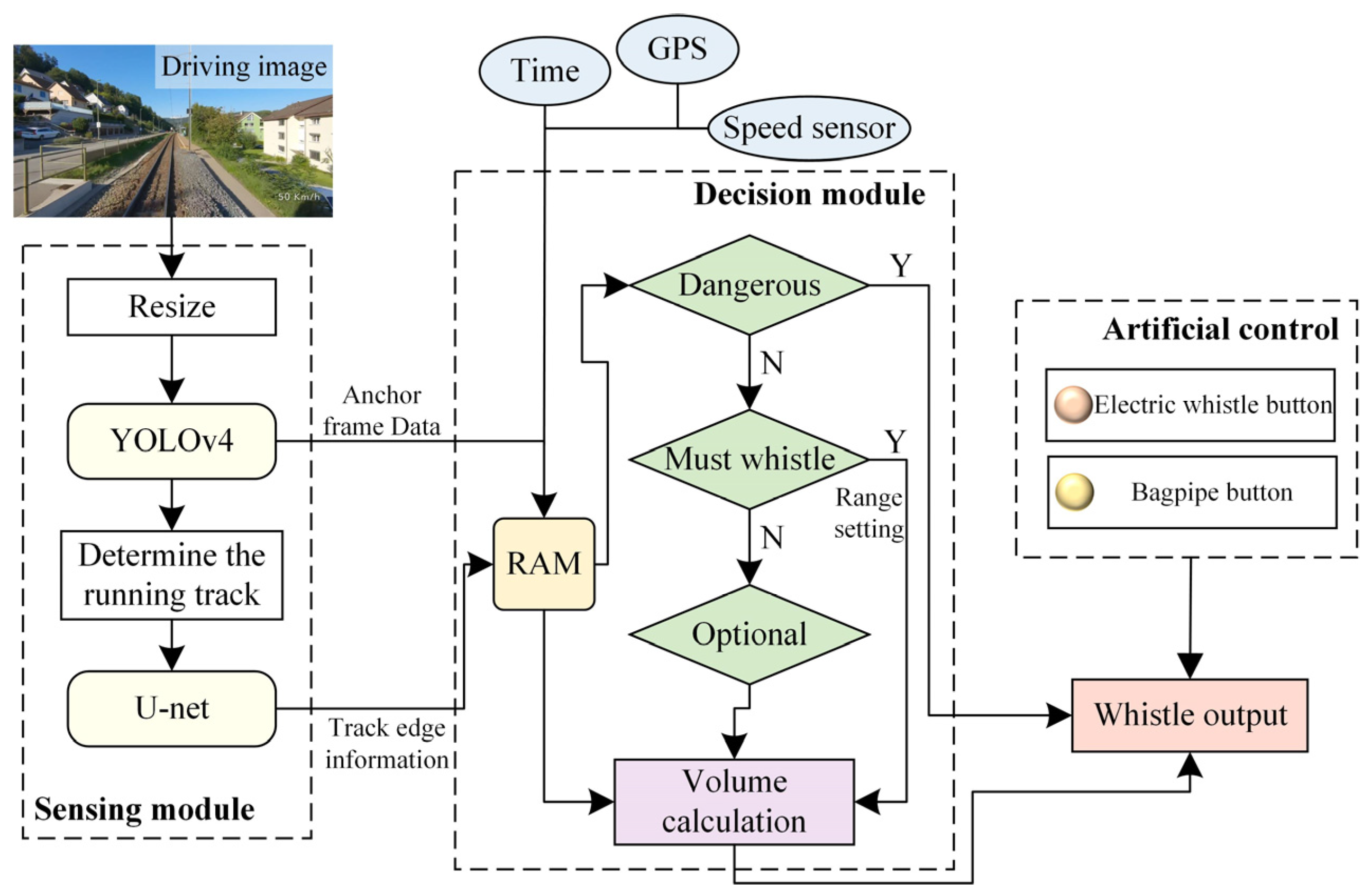 Applsci 13 01695 g004