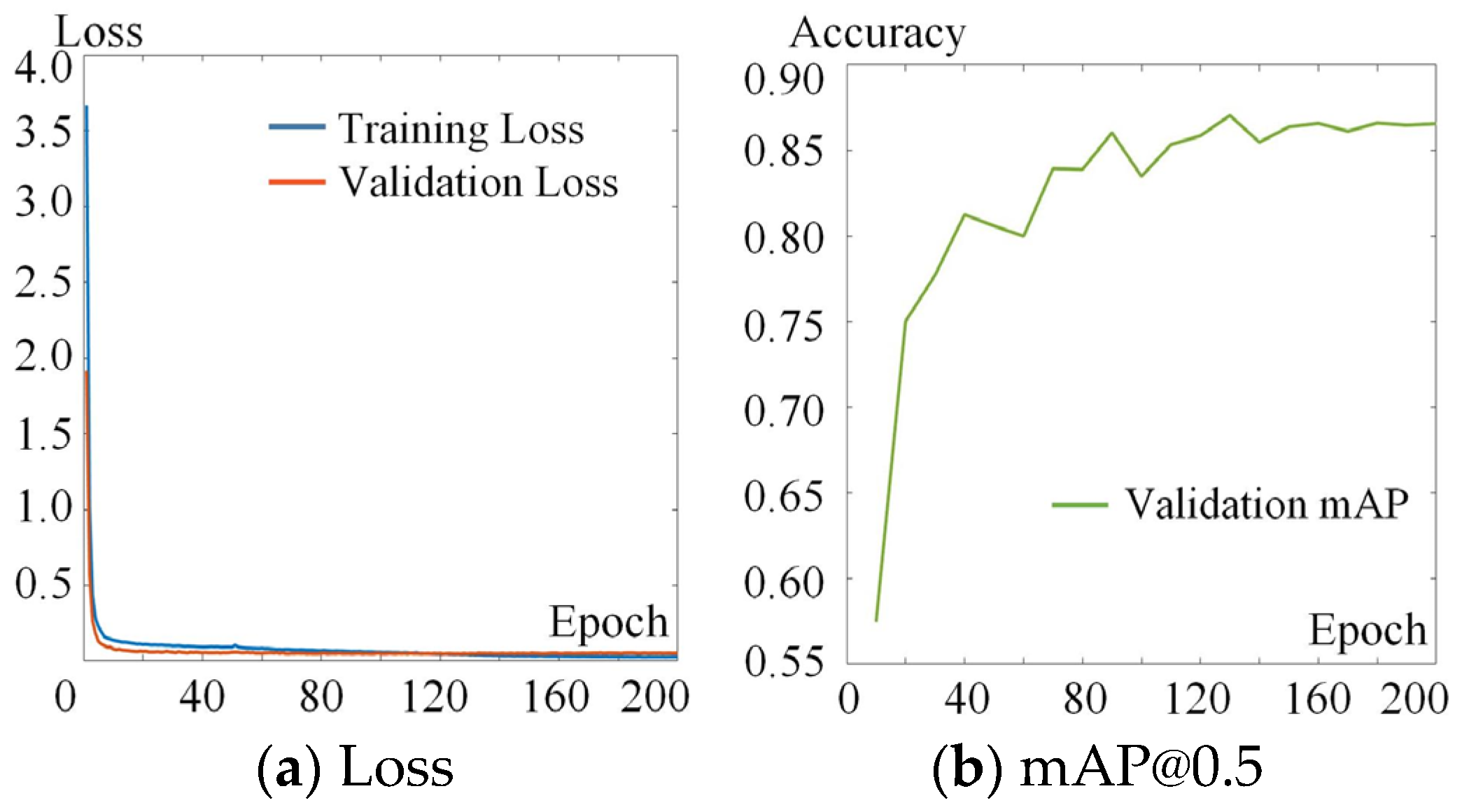 Applsci 13 01695 g006