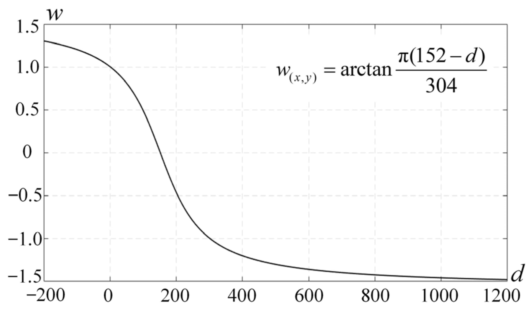 Applsci 13 01695 g009