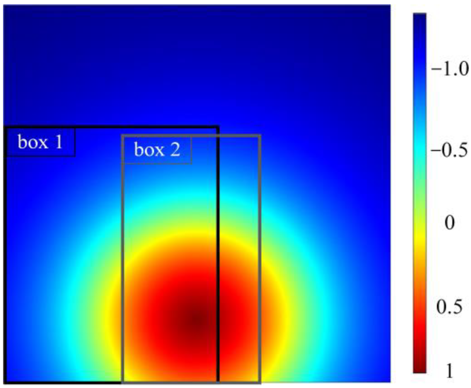 Applsci 13 01695 g010