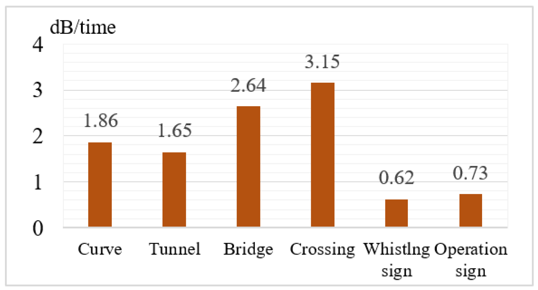 Applsci 13 01695 g016