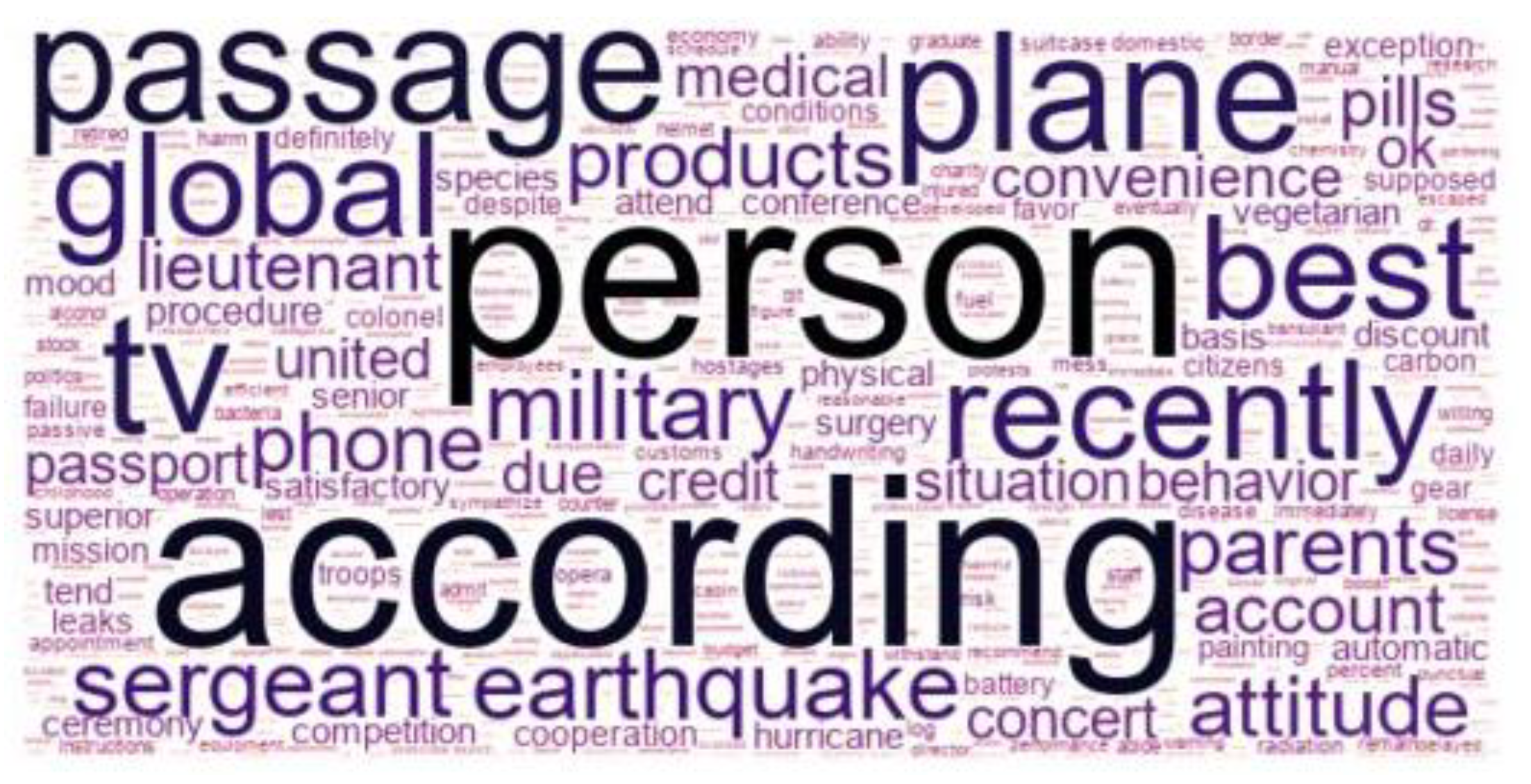 Applsci 13 01699 g003