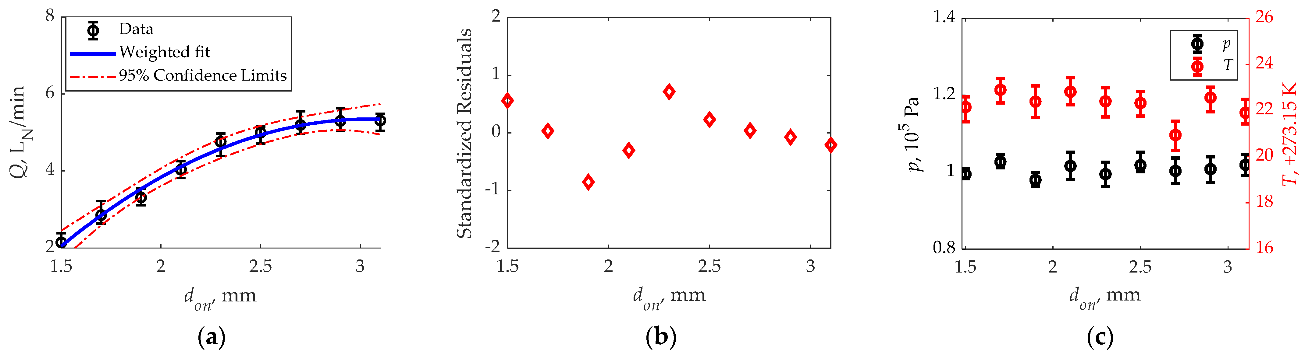 Applsci 13 01700 g007 Applsci 13 01700 g007