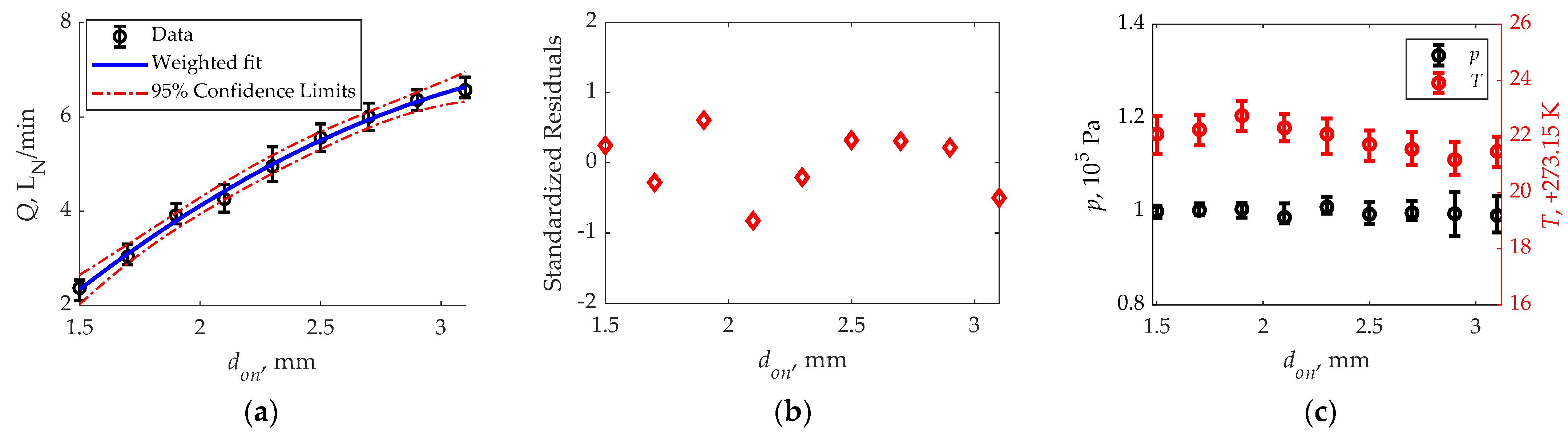 Applsci 13 01700 g008 Applsci 13 01700 g008