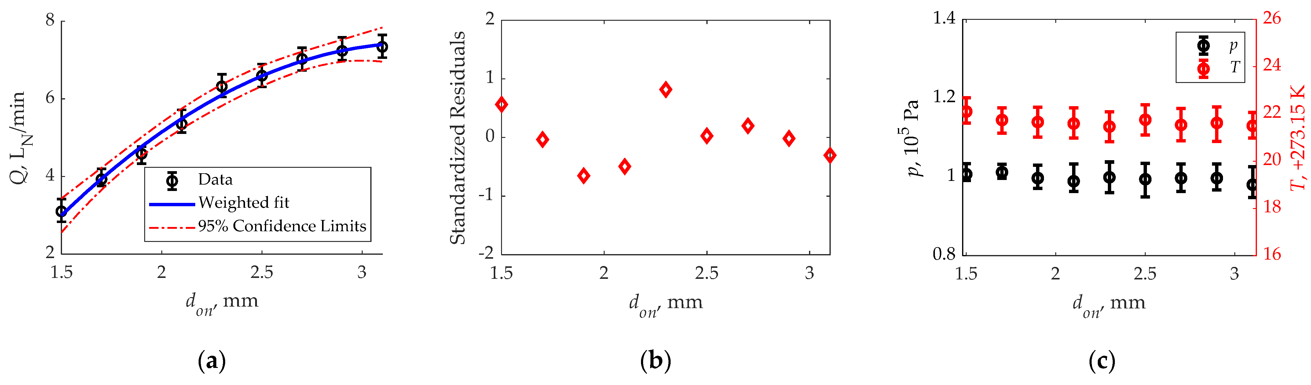 Applsci 13 01700 g009 Applsci 13 01700 g009
