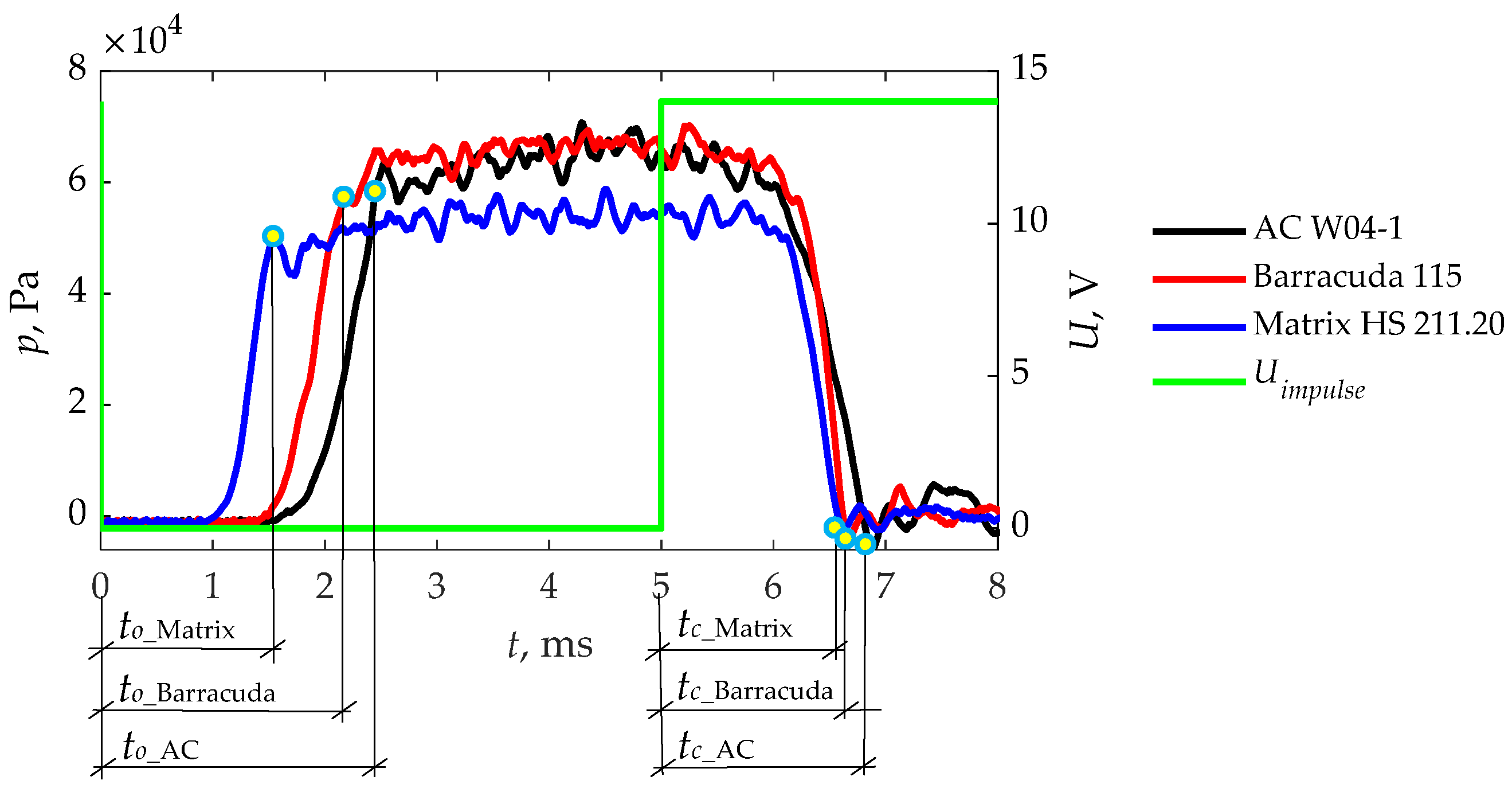 Applsci 13 01700 g012 Applsci 13 01700 g012
