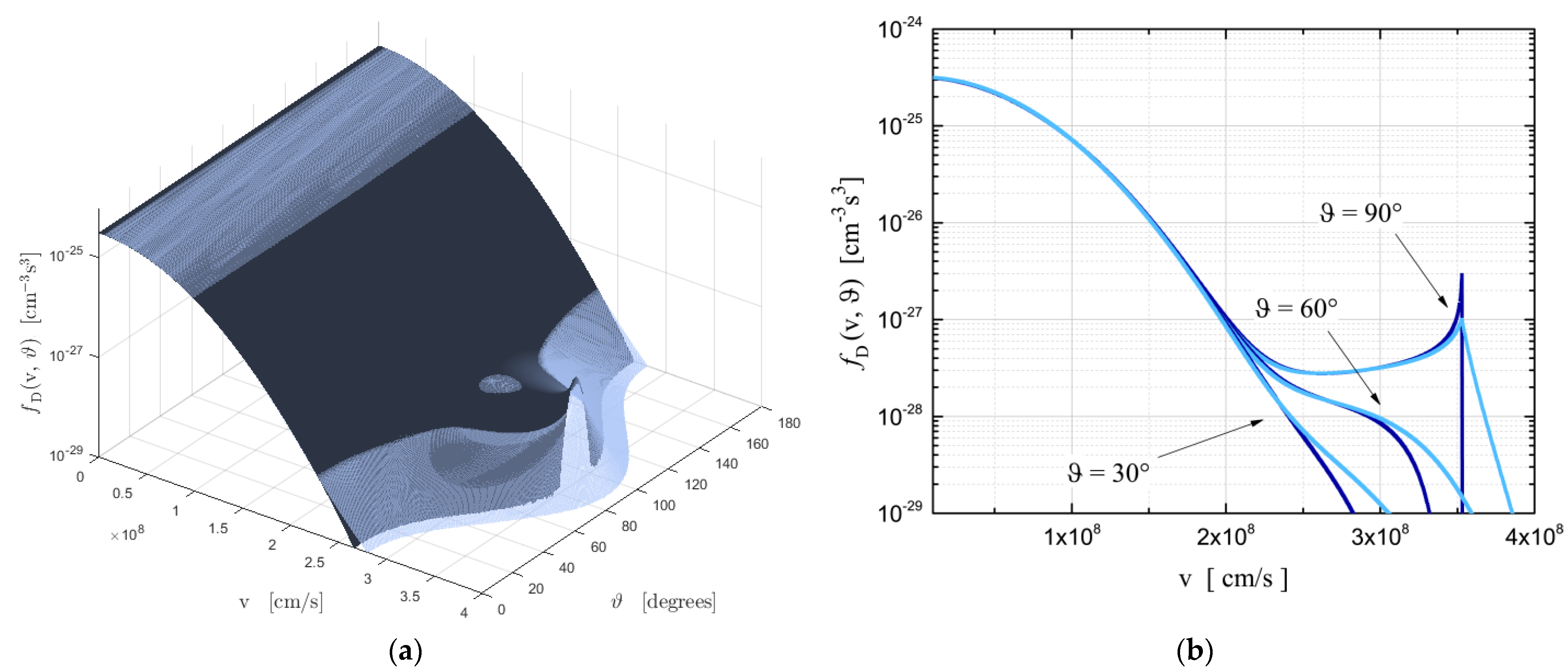 Applsci 13 01701 g003