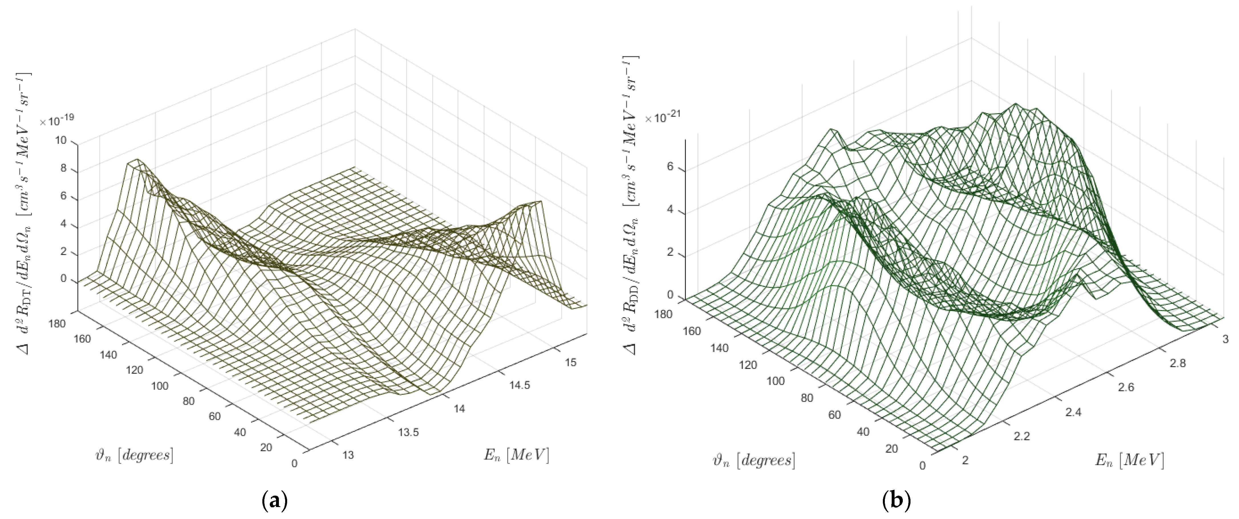 Applsci 13 01701 g005