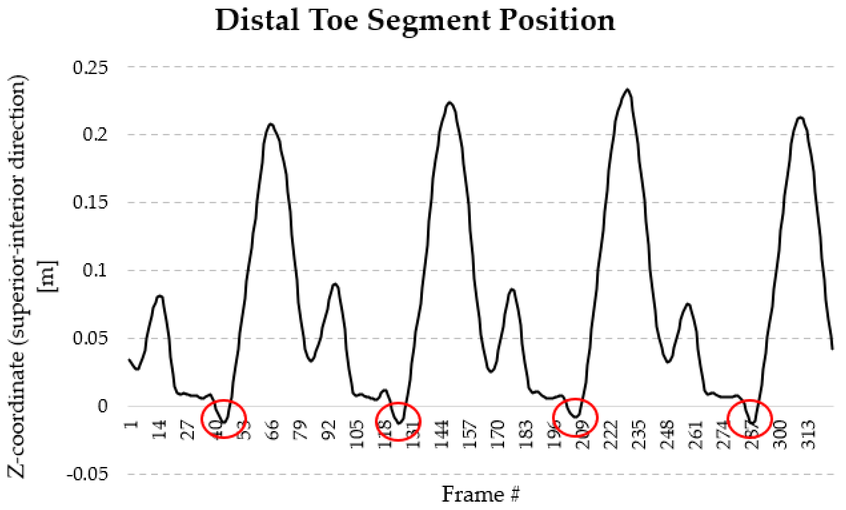Applsci 13 01702 g002