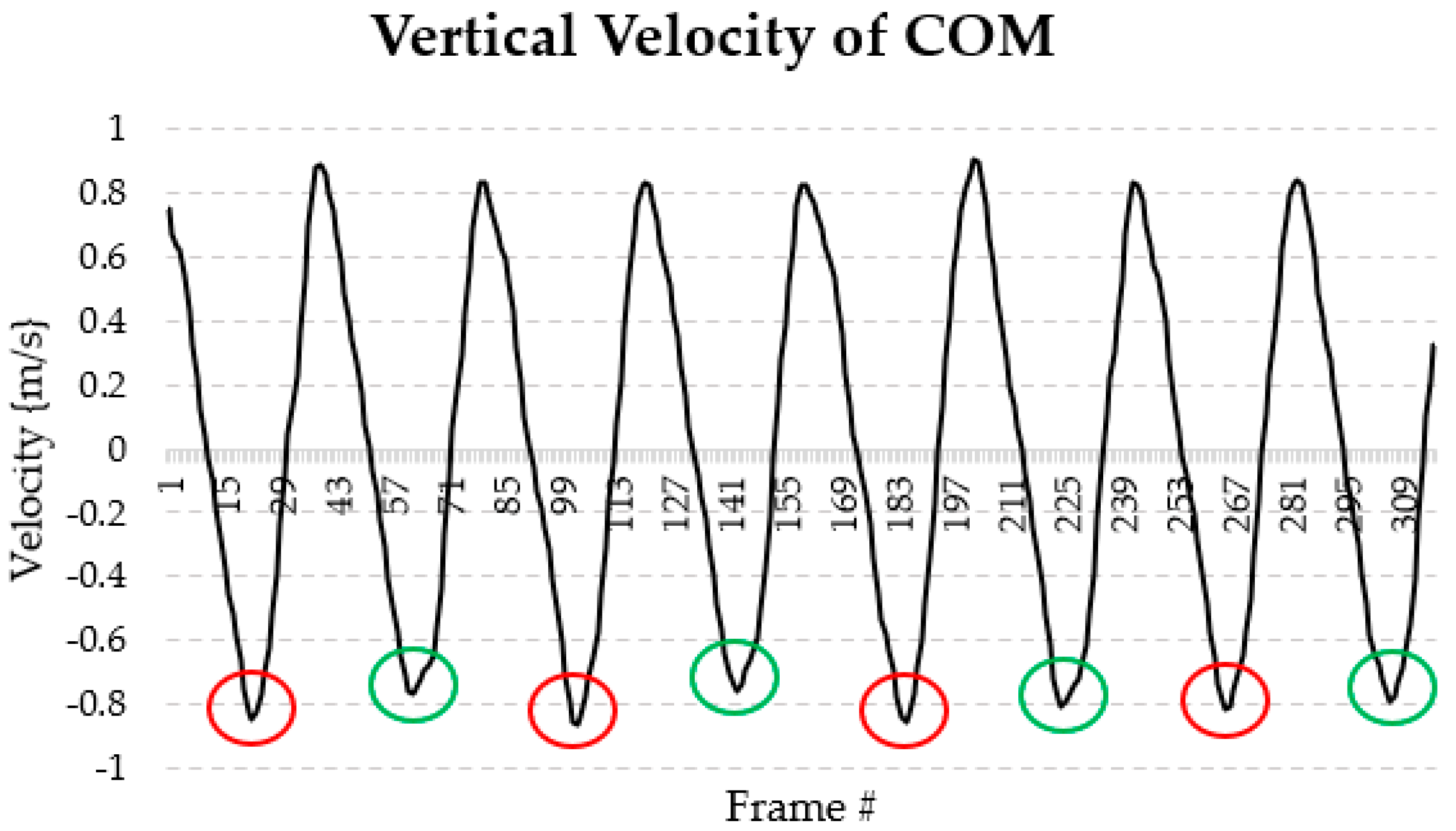 Applsci 13 01702 g003
