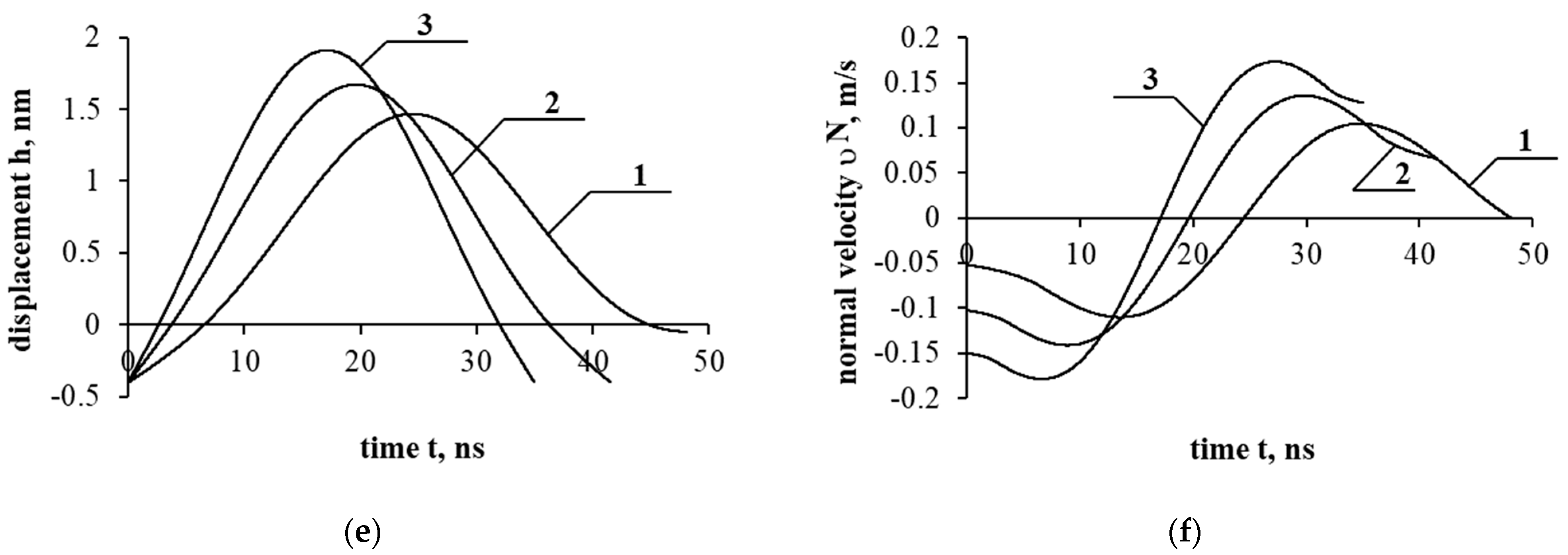 Applsci 13 01703 g007b