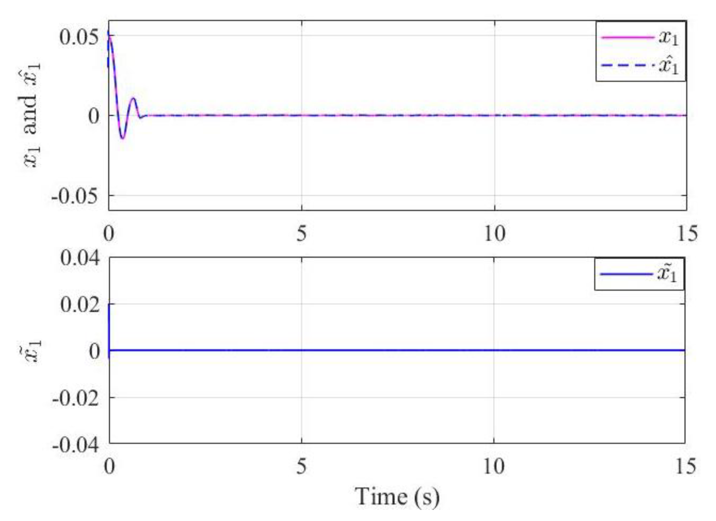 Applsci 13 01705 g010