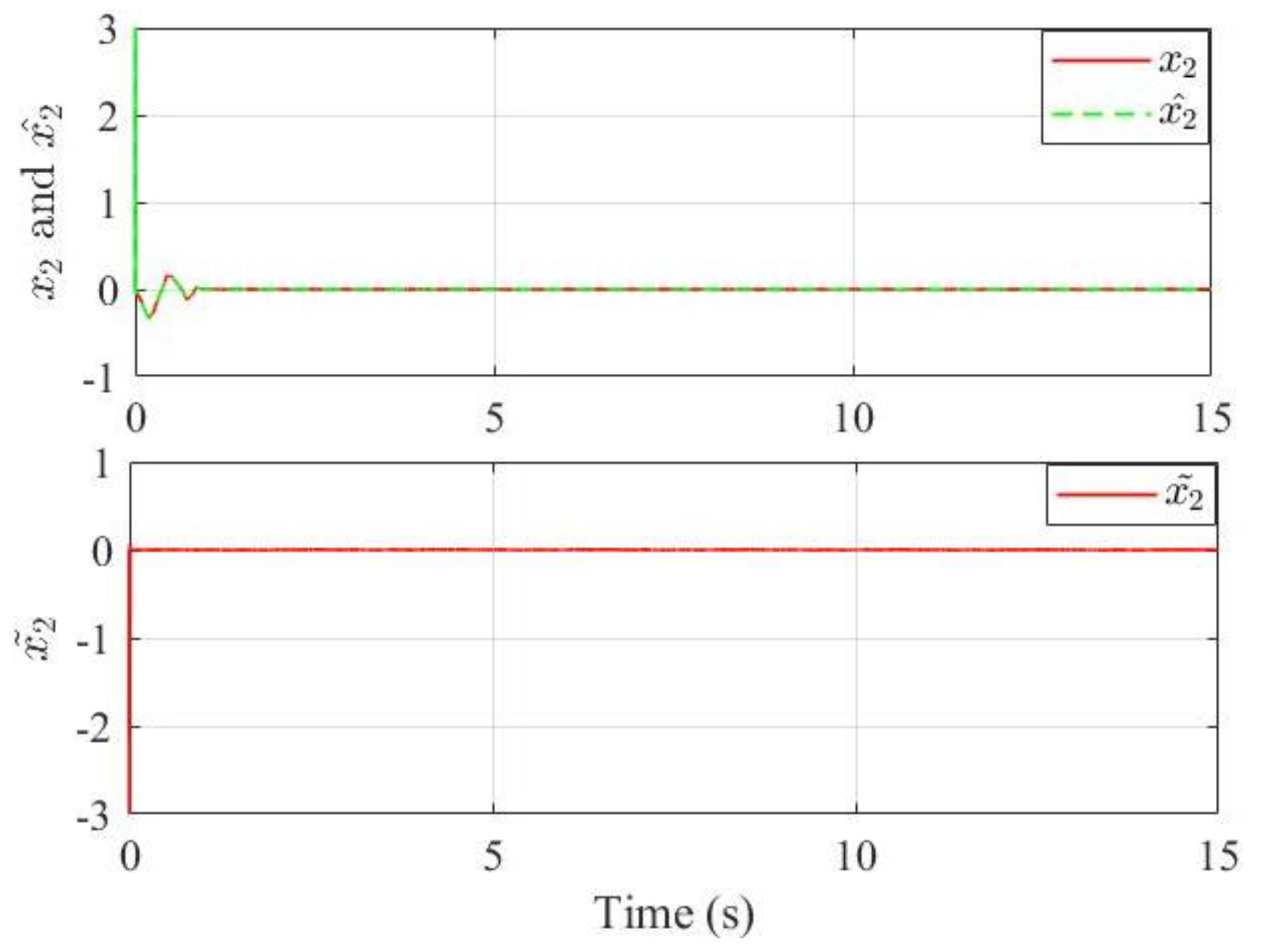 Applsci 13 01705 g011