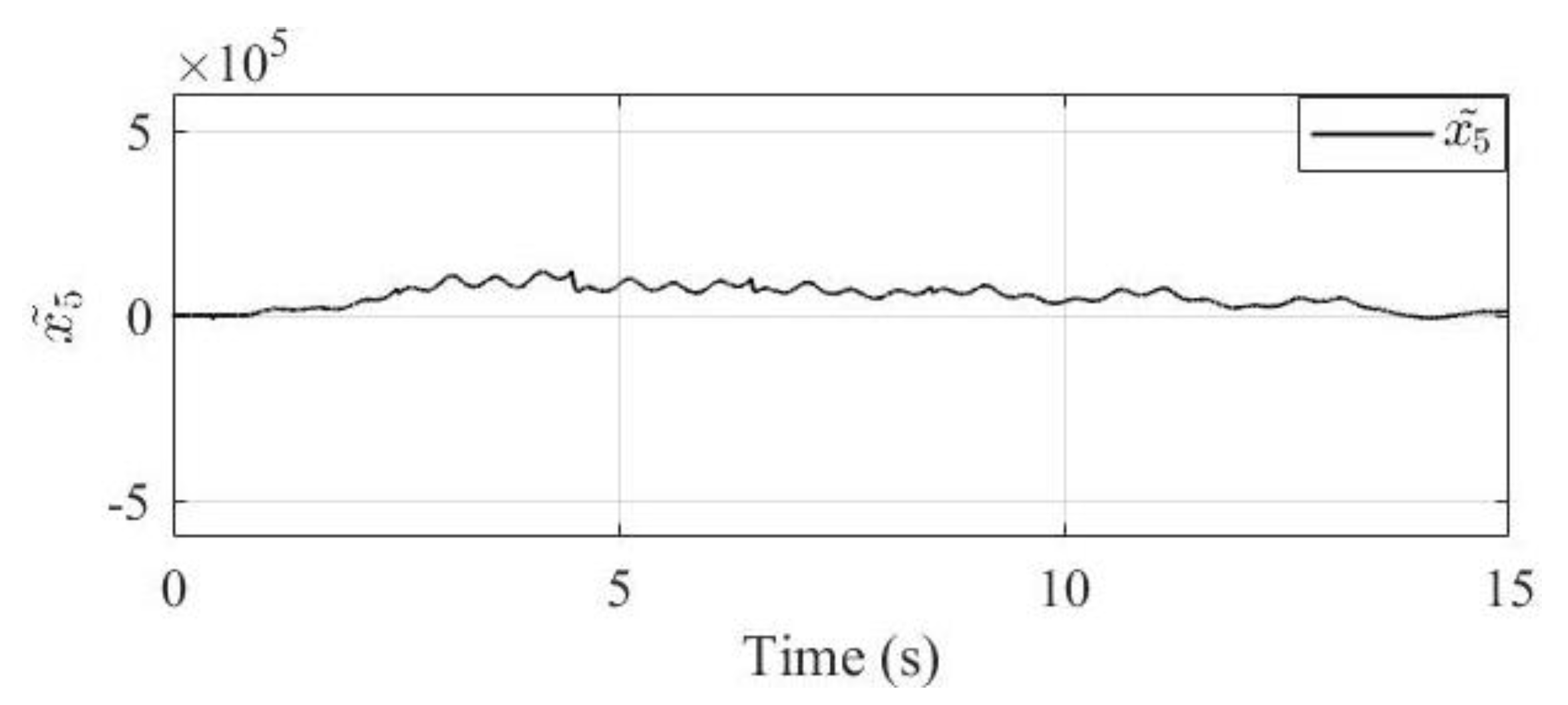 Applsci 13 01705 g012b