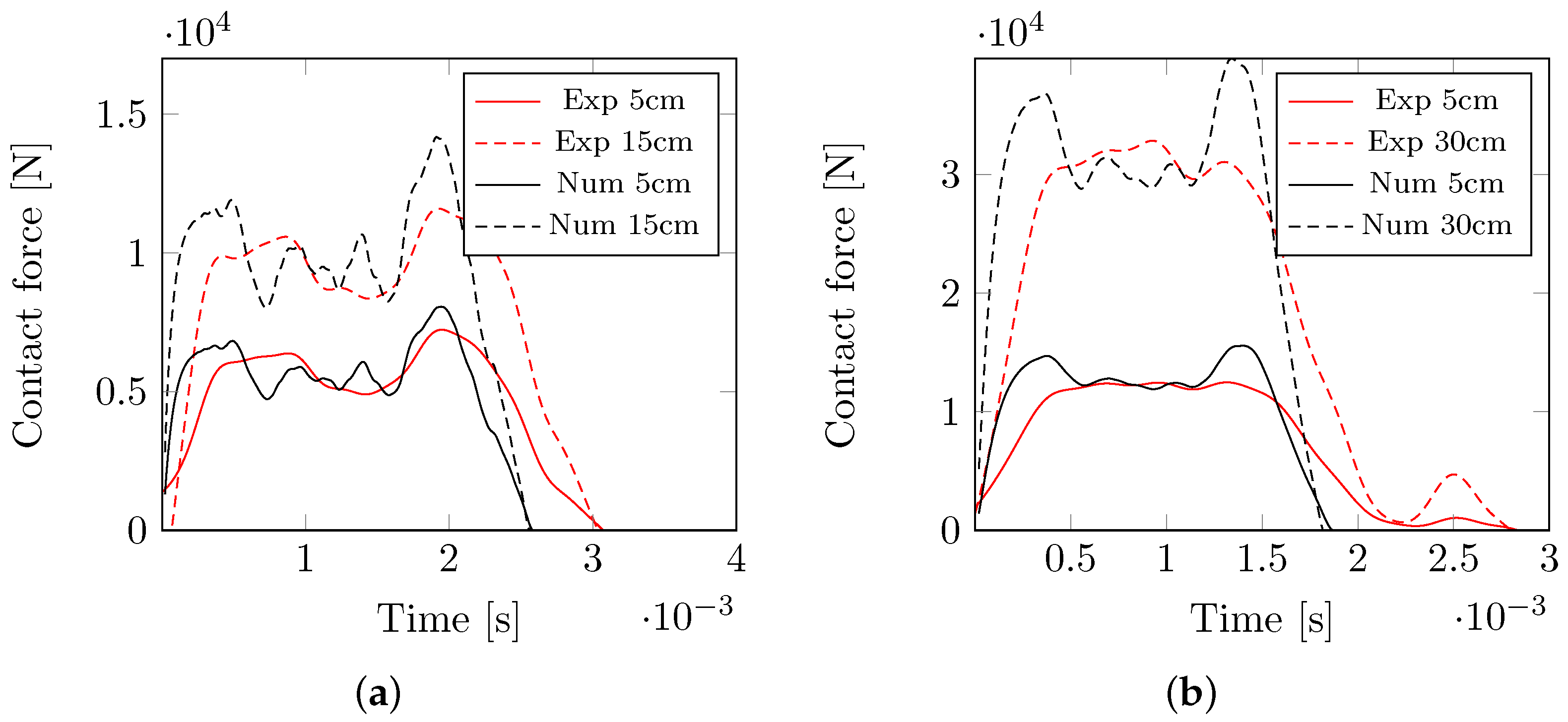 Applsci 13 01708 g012