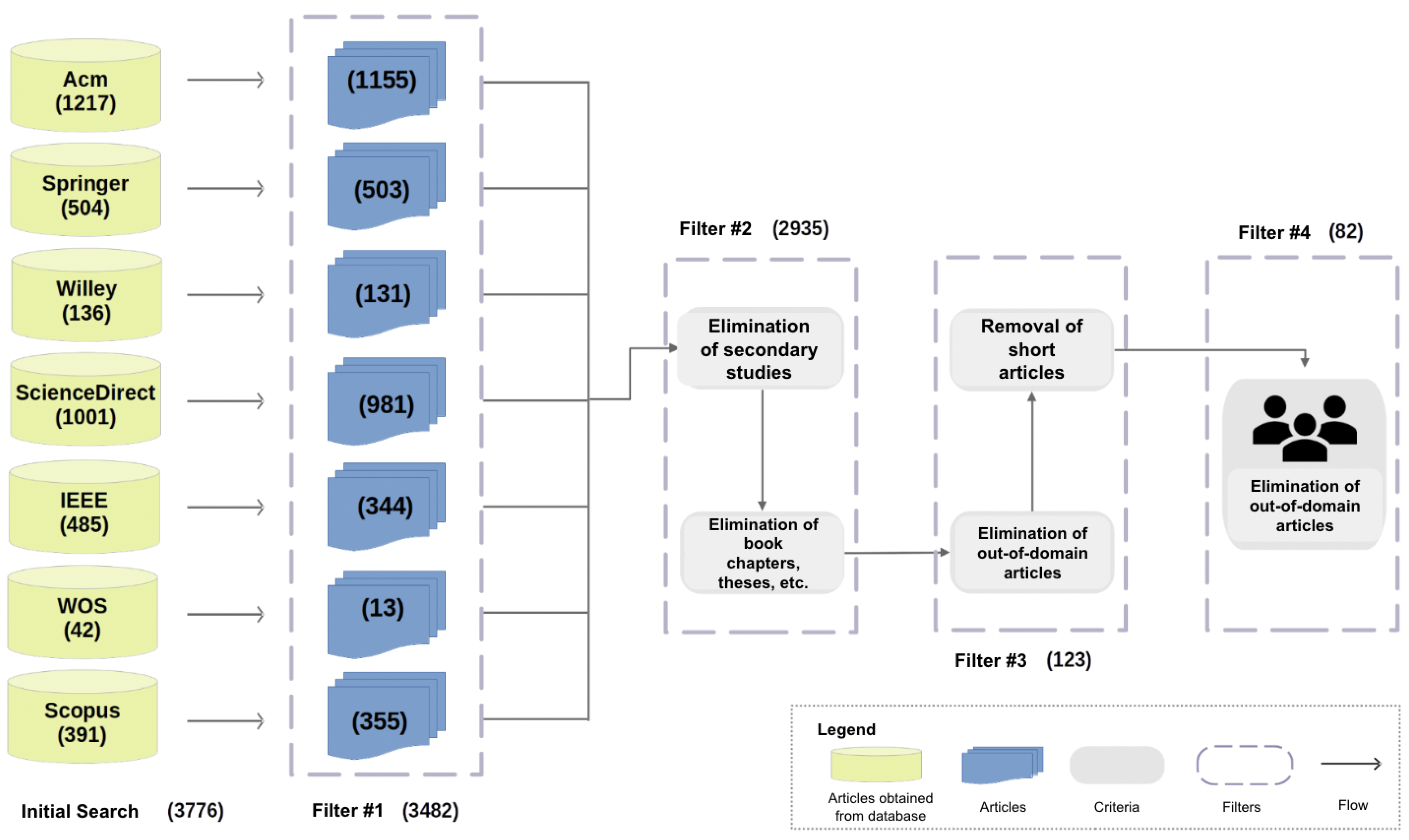 Applsci 13 01710 g003
