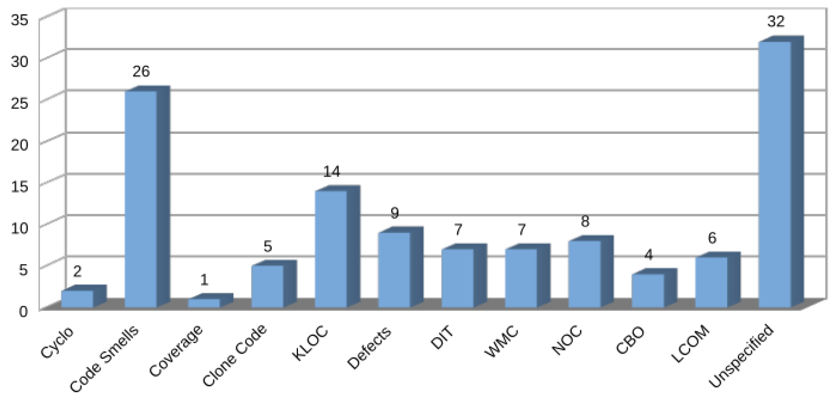 Applsci 13 01710 g011