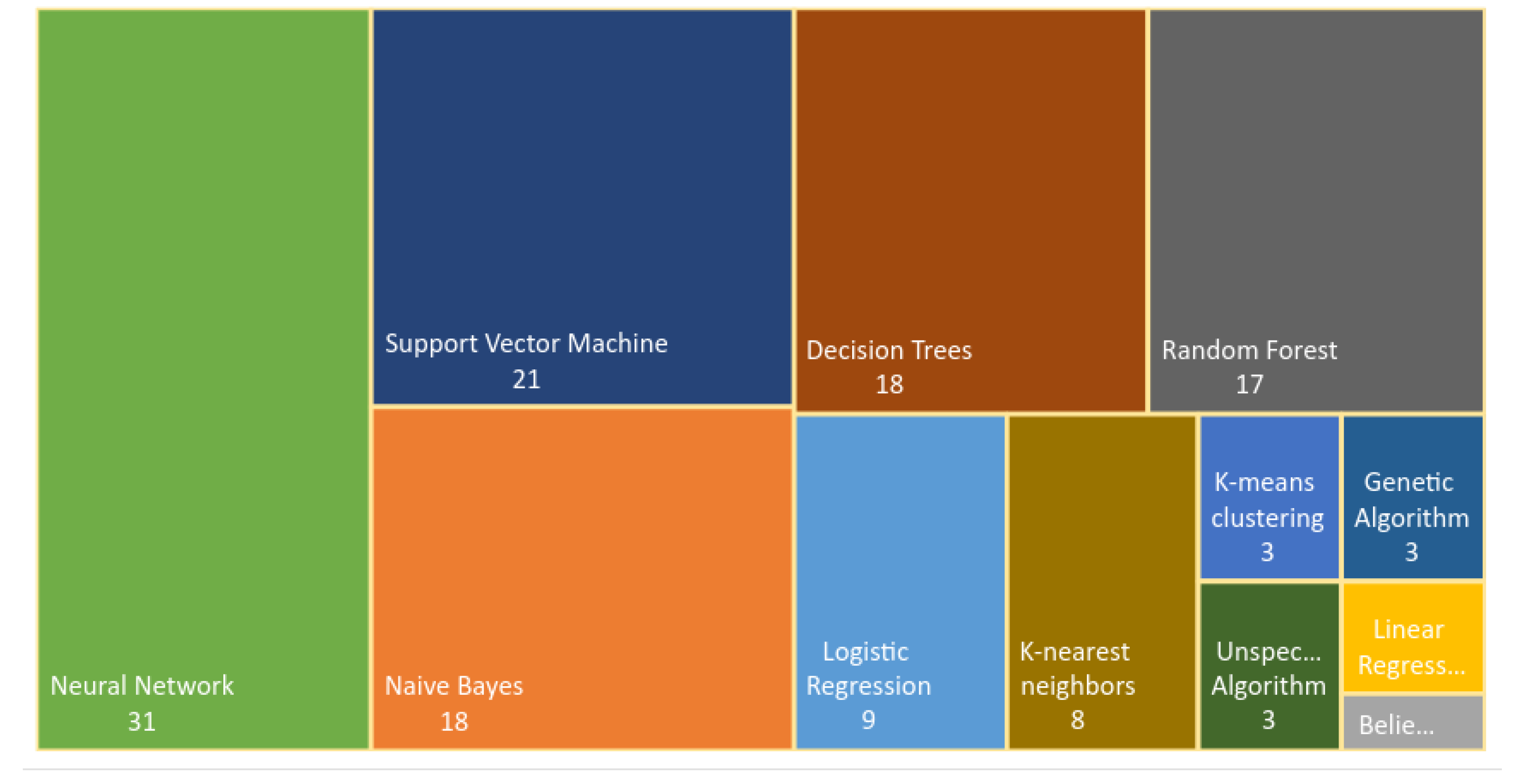 Applsci 13 01710 g013