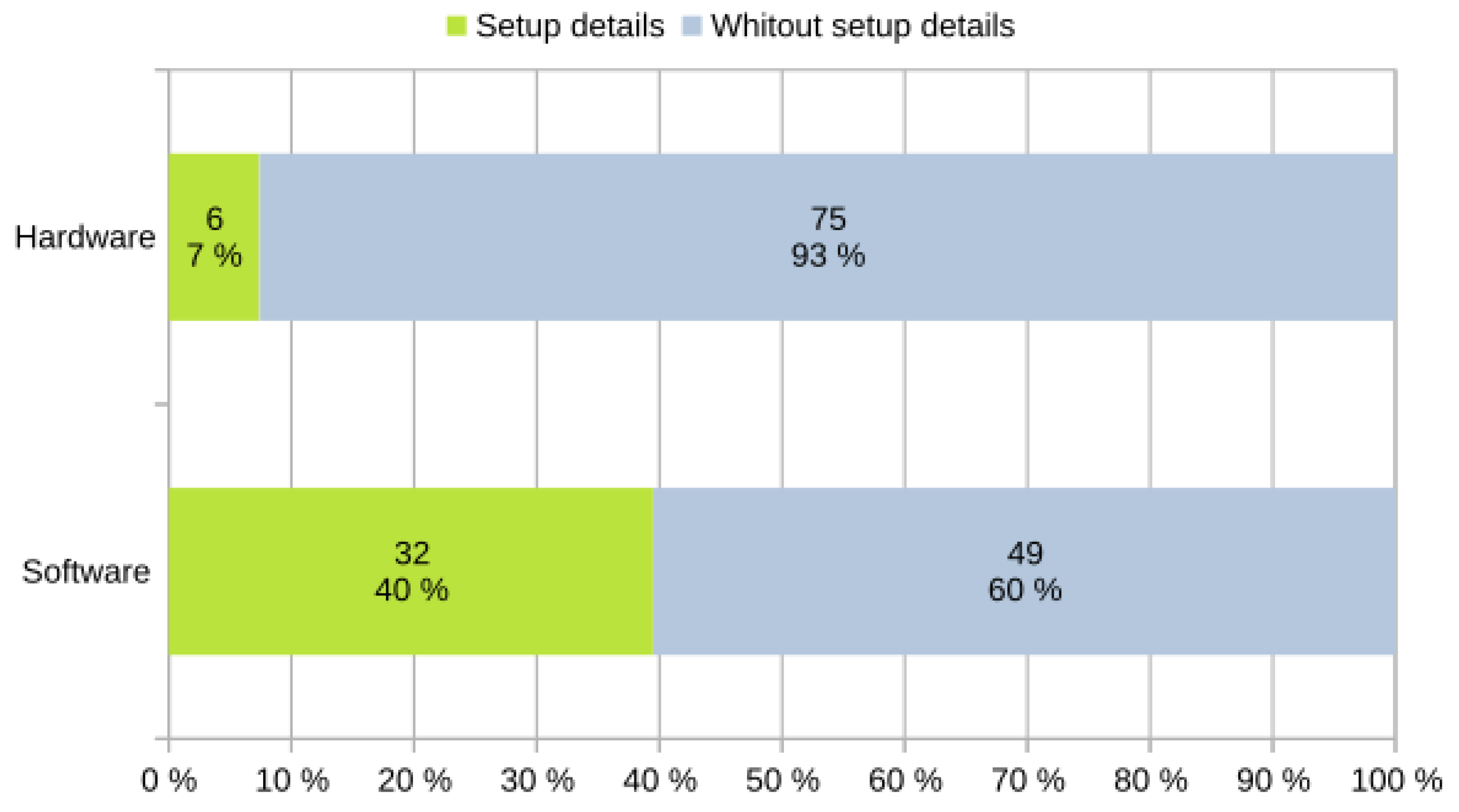 Applsci 13 01710 g015