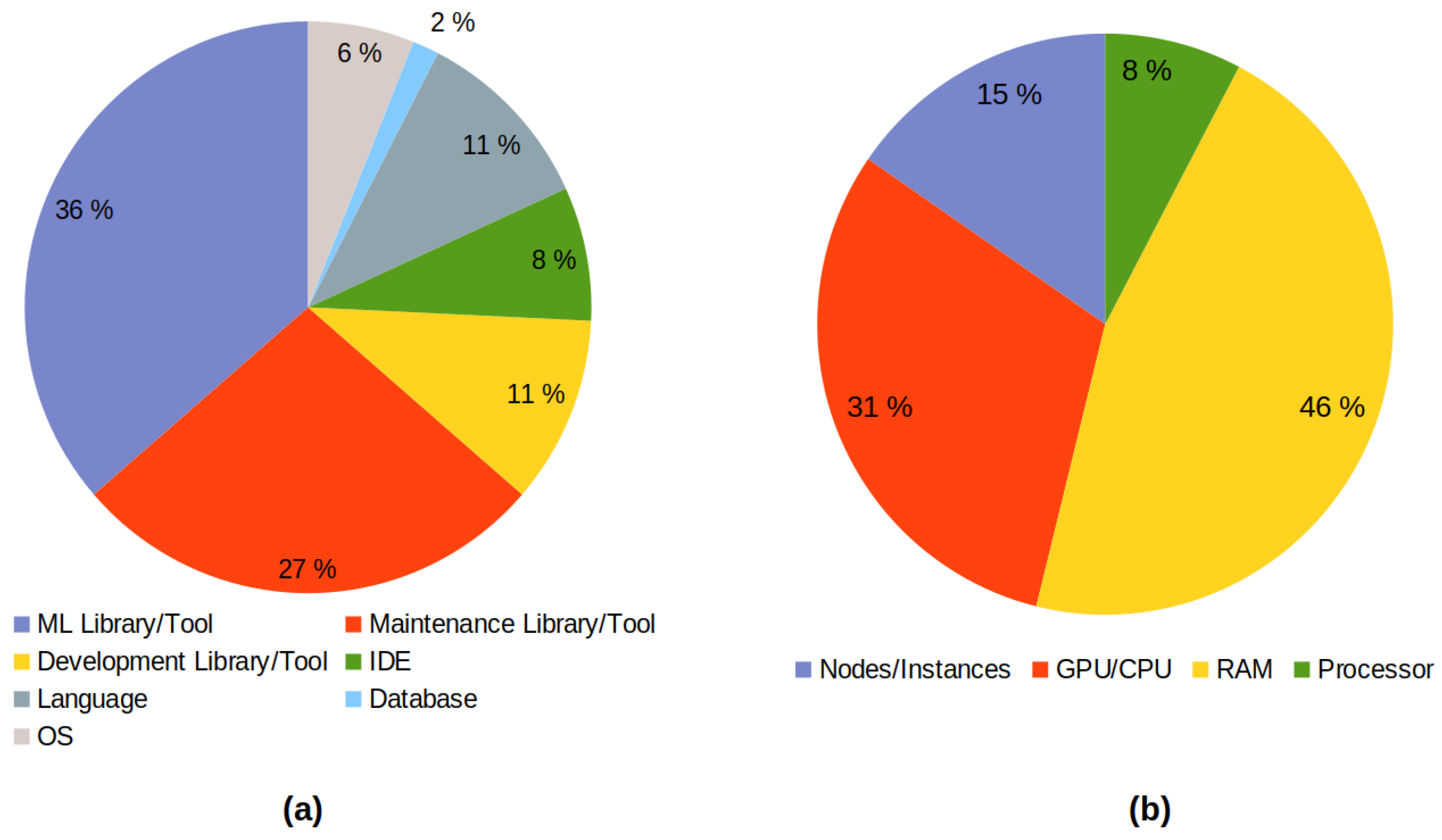Applsci 13 01710 g016