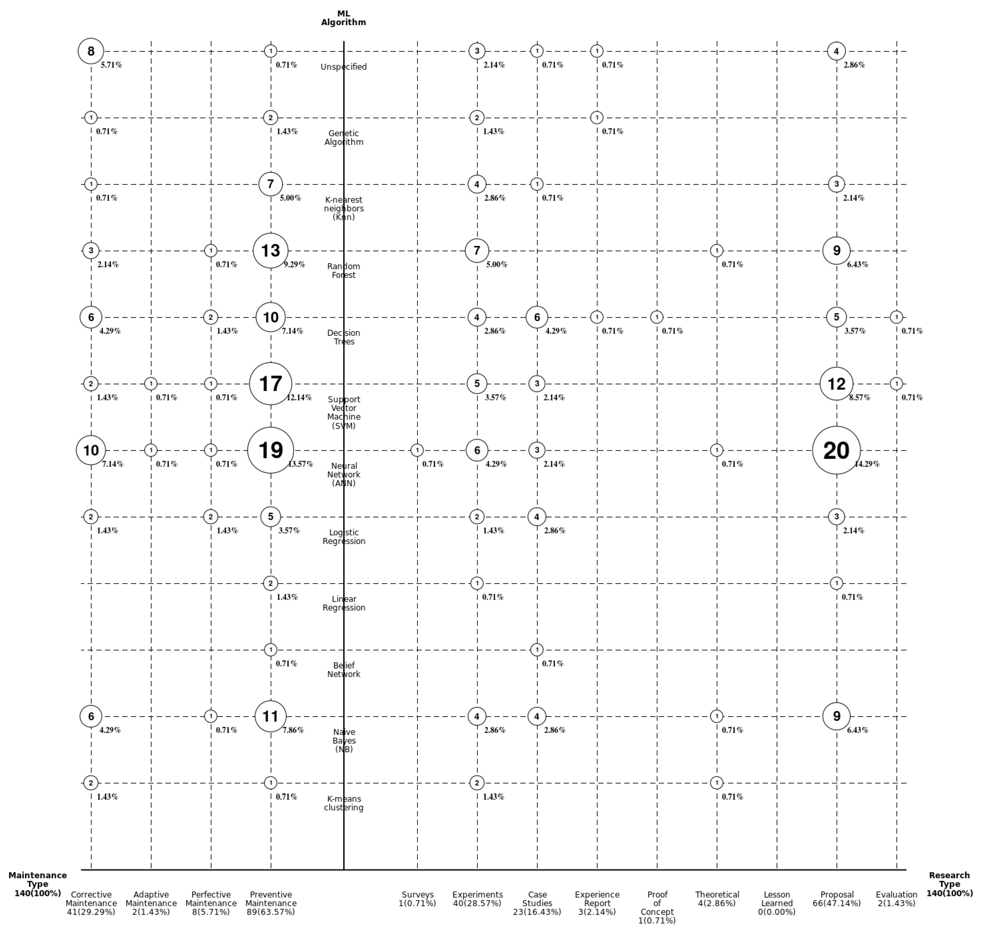 Applsci 13 01710 g017