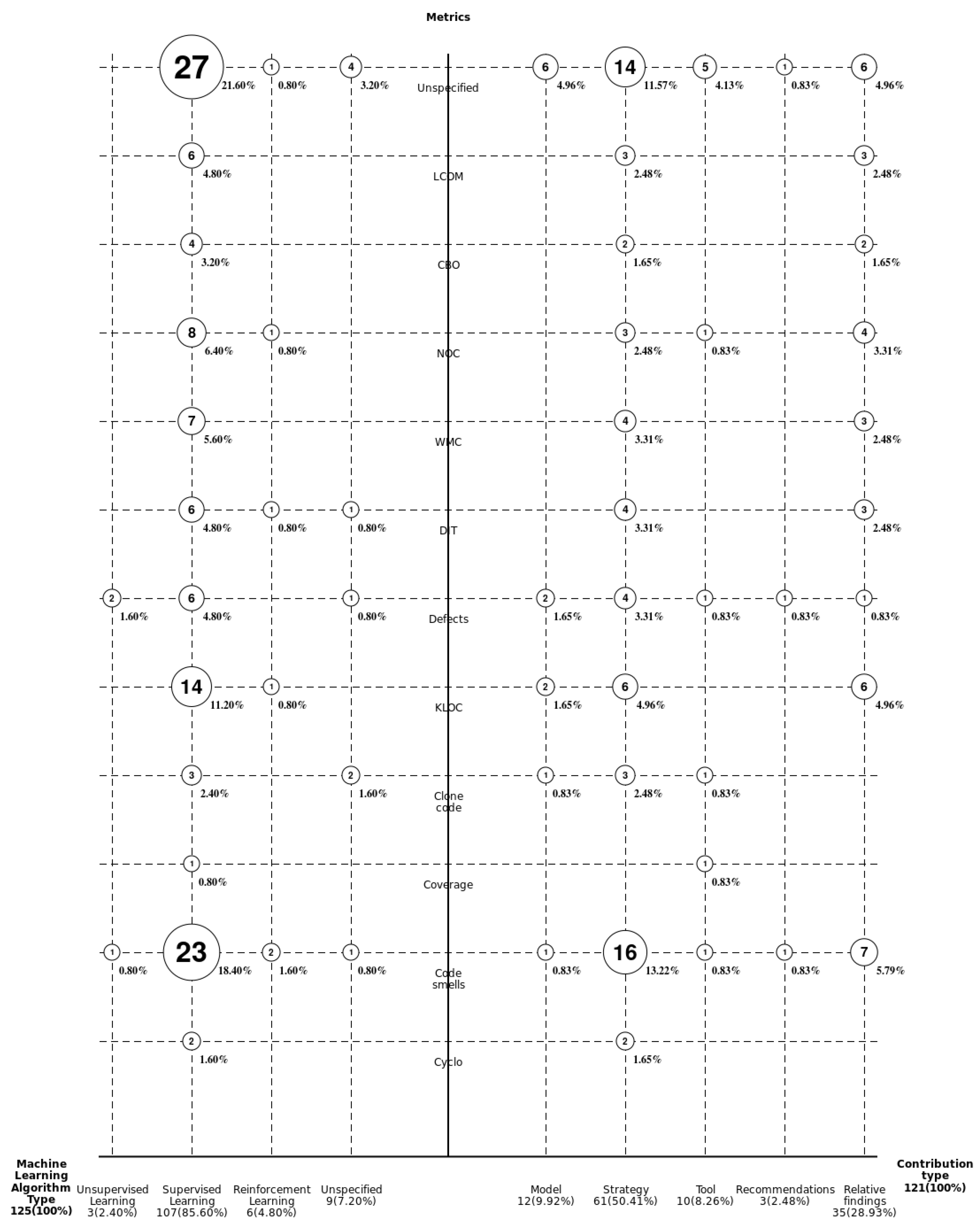 Applsci 13 01710 g018