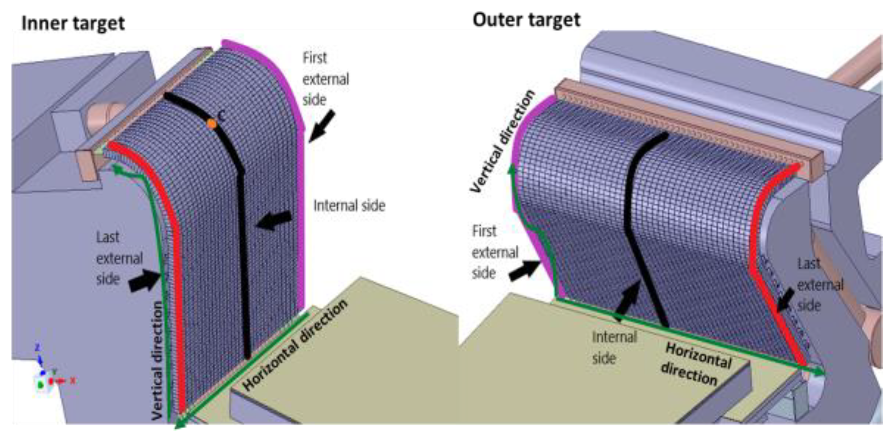 Applsci 13 01715 g007